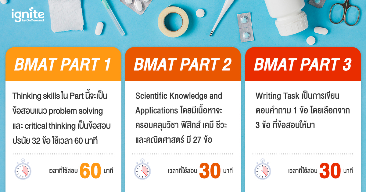 BMAT-คืออะไร-ข้อสอบ-Bigcover2-1