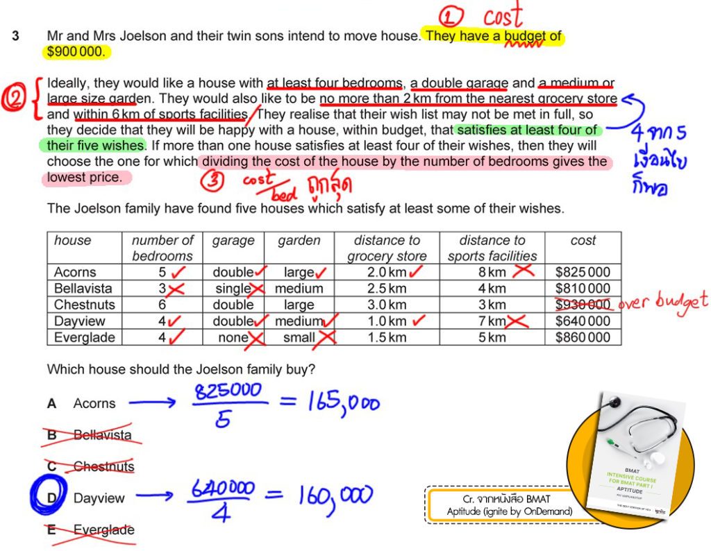 Review-BMAT-Test-Part1-Big-Cover-4-1024x794