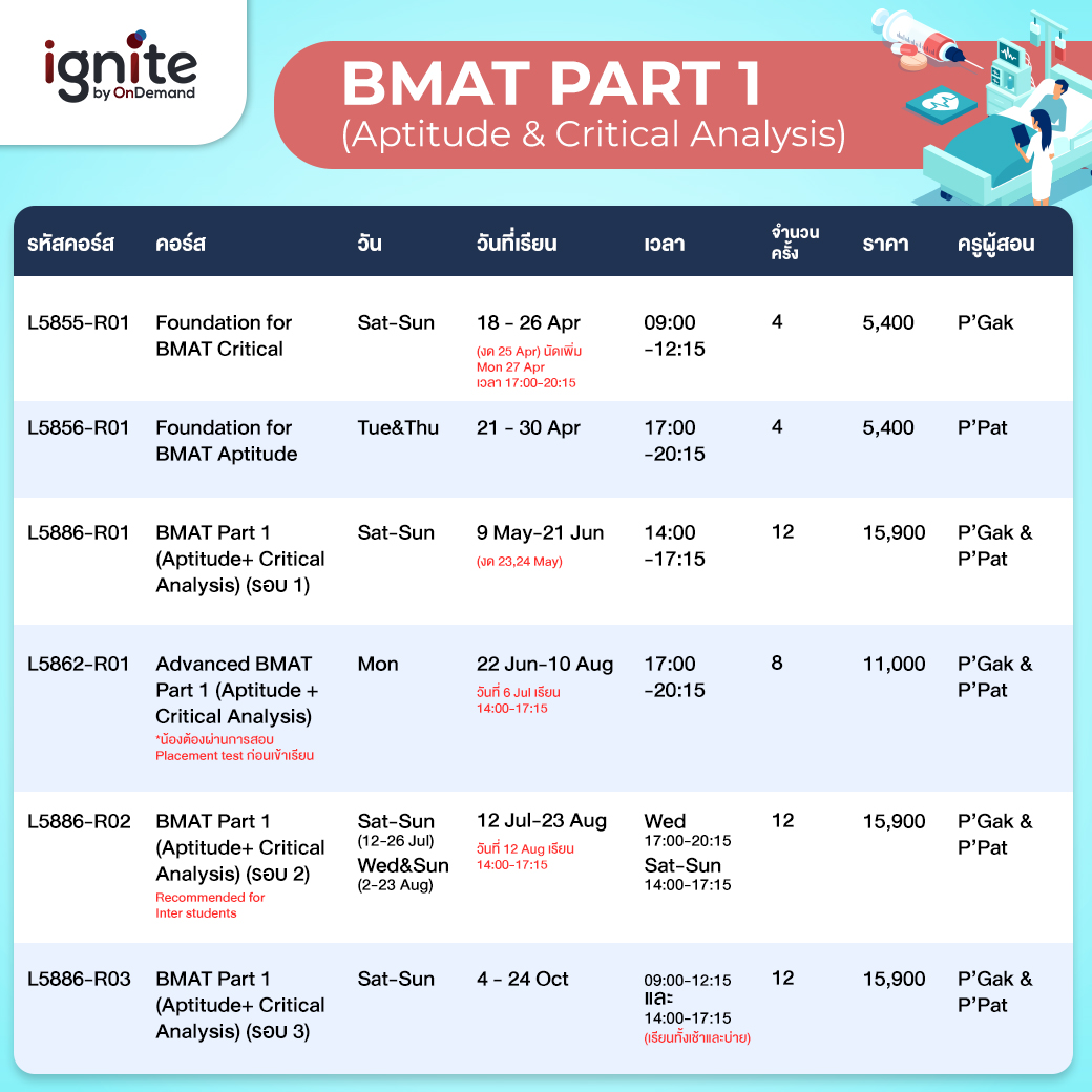 ตารางคอร์สเรียน BMAT Part 1 ignite 2020
