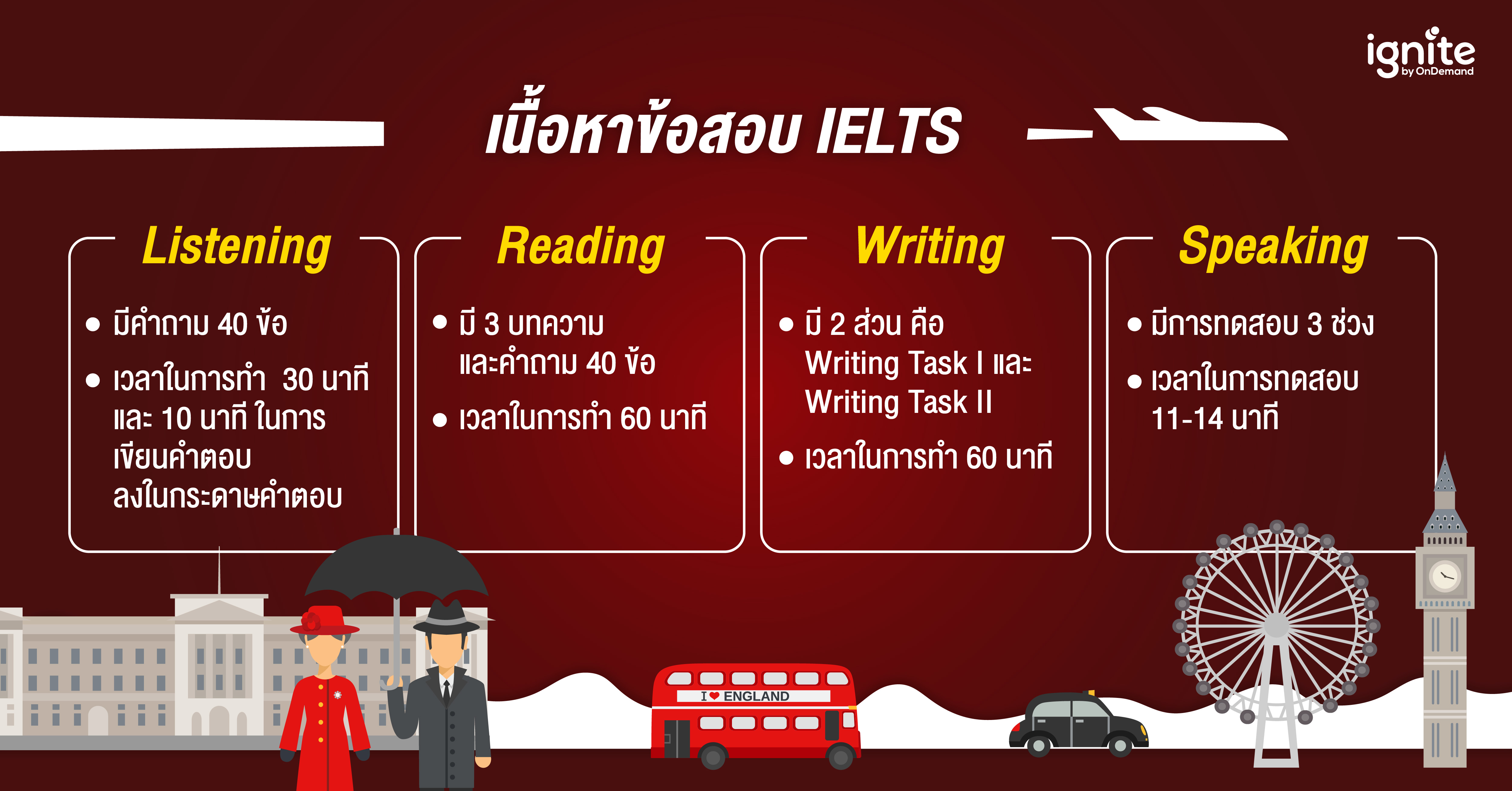 IELTS - คืออะไร - Bigcover3