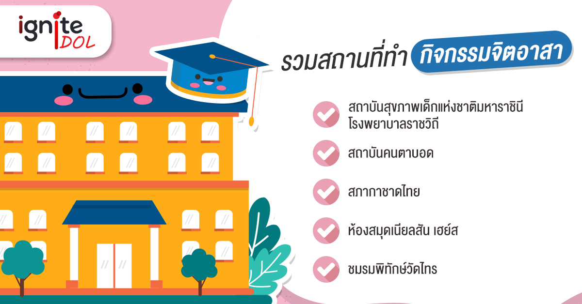 Portfolio - คณะแพทย์ - น้องต้นน้ำ - Bigcover04