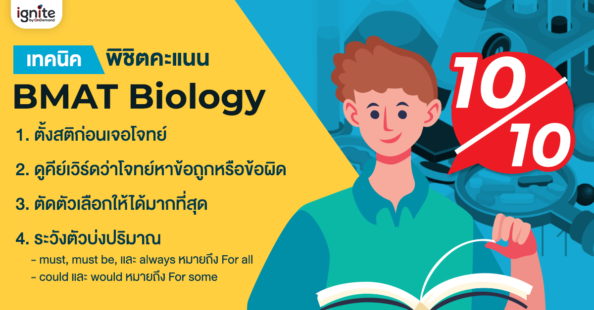 Technique - Bmat - Biology - Test - Bigcover4