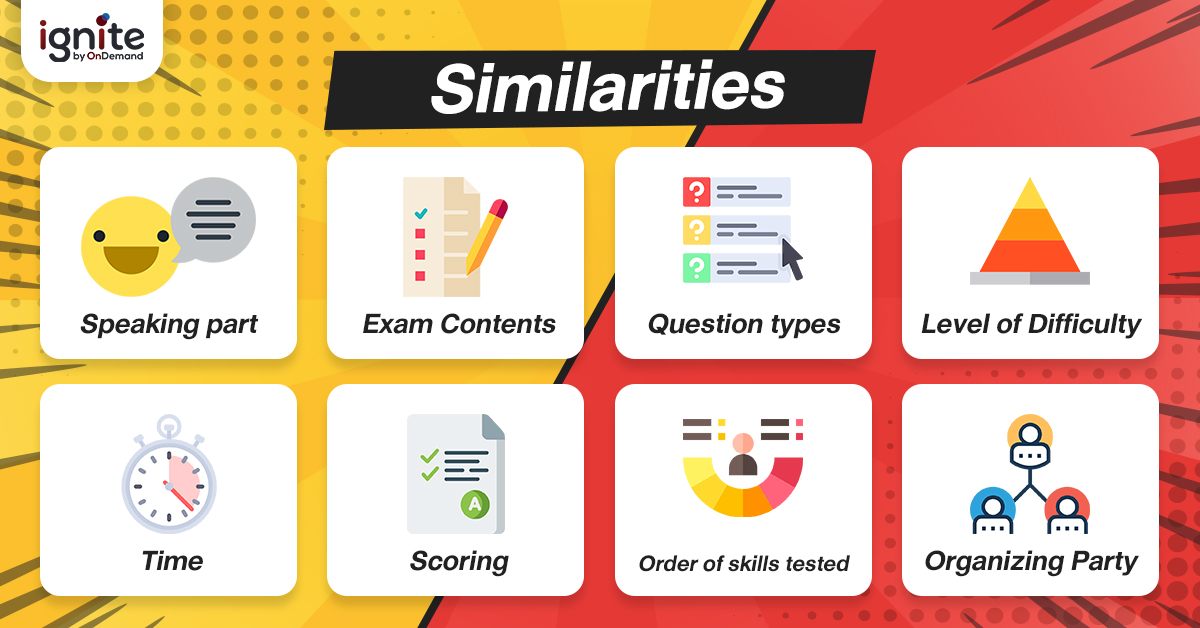 ielts - paper - based - test - vs - ielts - compute r- delivered - test - Bigcover2