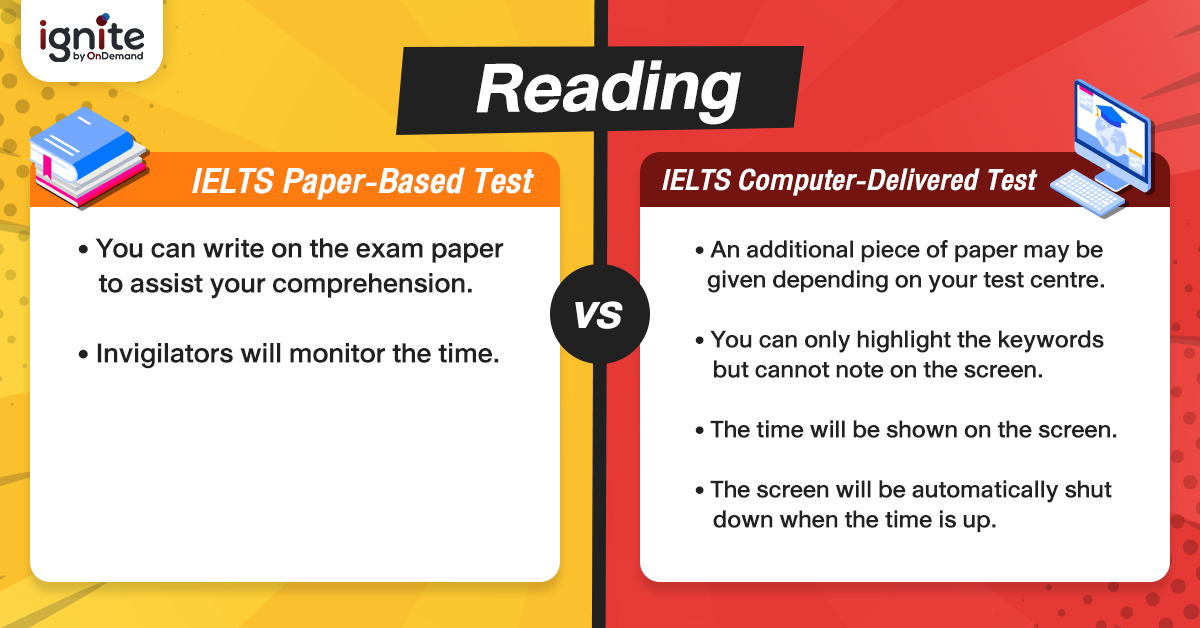 ielts - paper - based - test - vs - ielts - compute r- delivered - test - Bigcover5-1