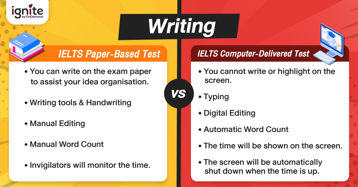 ielts - paper - based - test - vs - ielts - compute r- delivered - test - Bigcover6