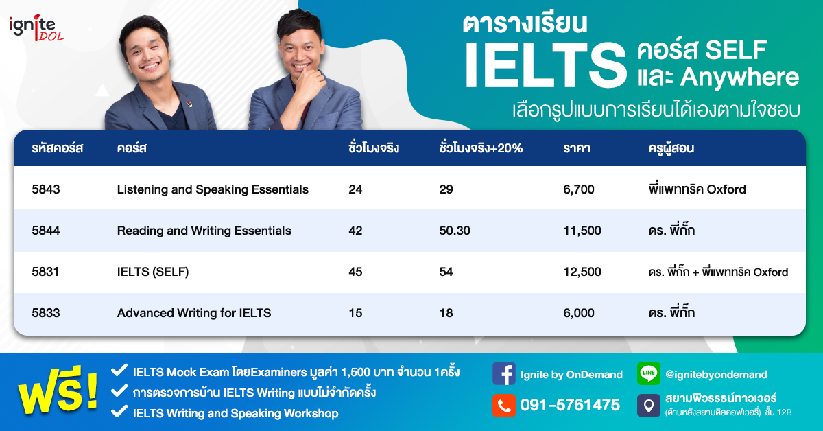 prepare - ielts -in - one - month - bigcover4