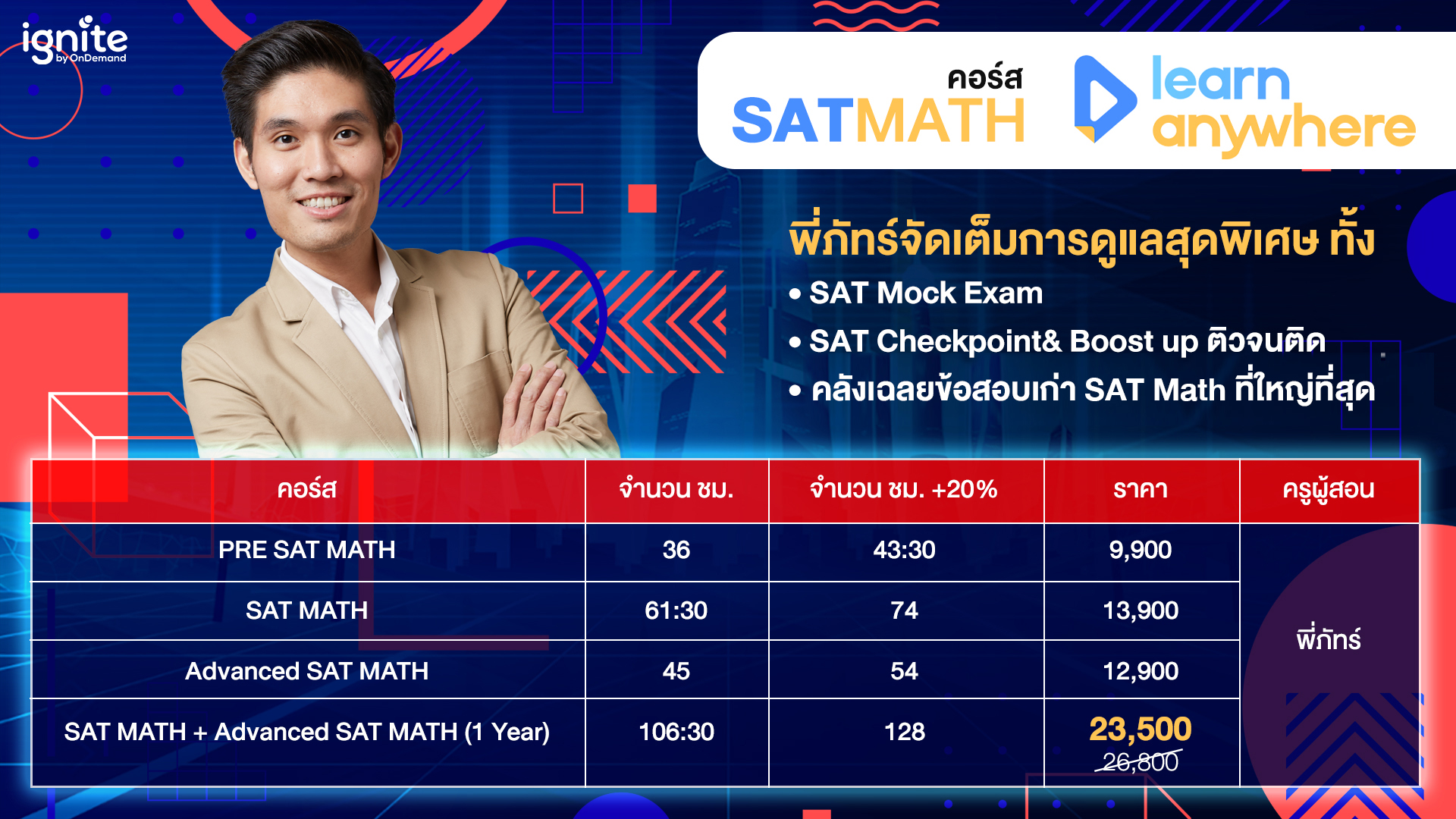 คอร์ส SAT Math ออนไลน์ - Anywhere - ignite by OnDemand1