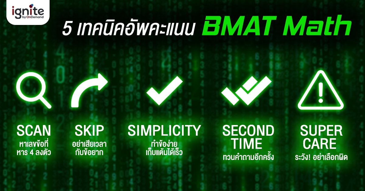 เทคนิค - ข้อสอบ - BMAT - MATH - Bigcover4