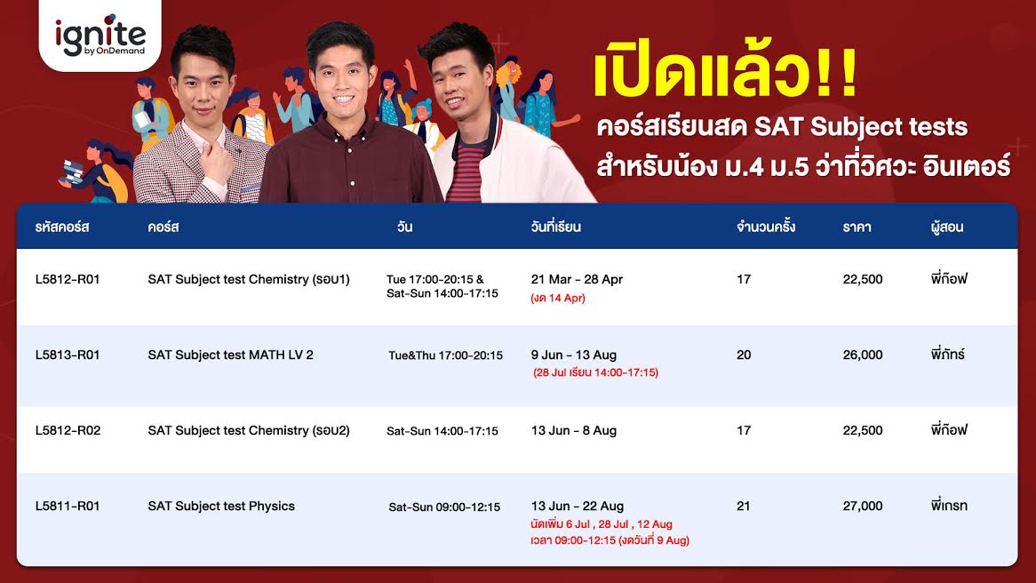 คะแนน - ise - chula - tcas63 - รอบ1 - Bigcover4