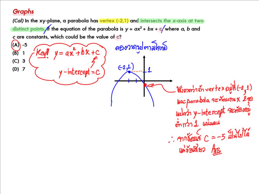 รีวิวที่สุดของข้อสอบ SAT Math ปี 2019 - Ignite by OnDemand