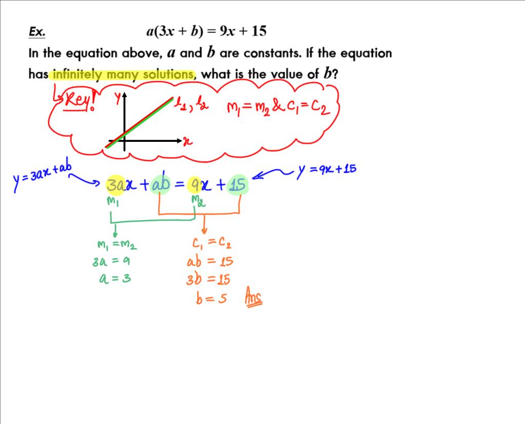 เฉลยโจทย์ที่สุดของ SAT Math 2019_Page_8_1