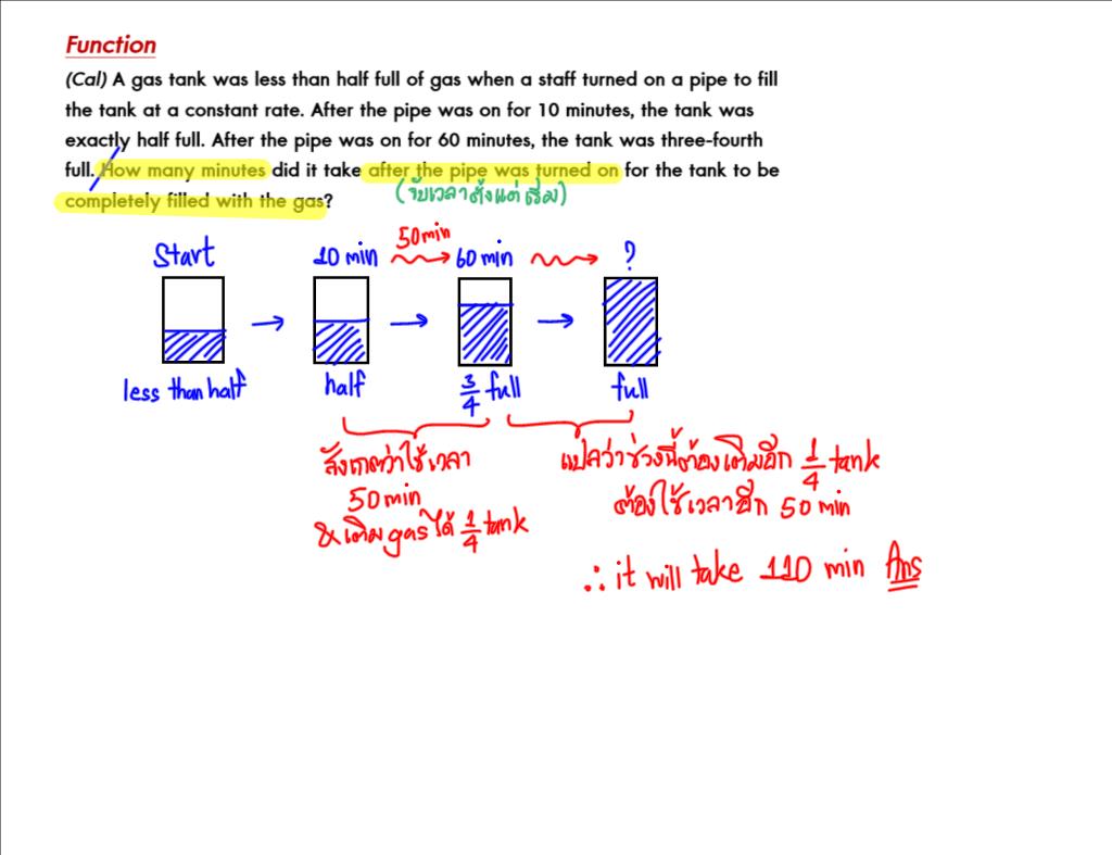 เฉลยโจทย์ที่สุดของ SAT Math 2019_Page_8_4