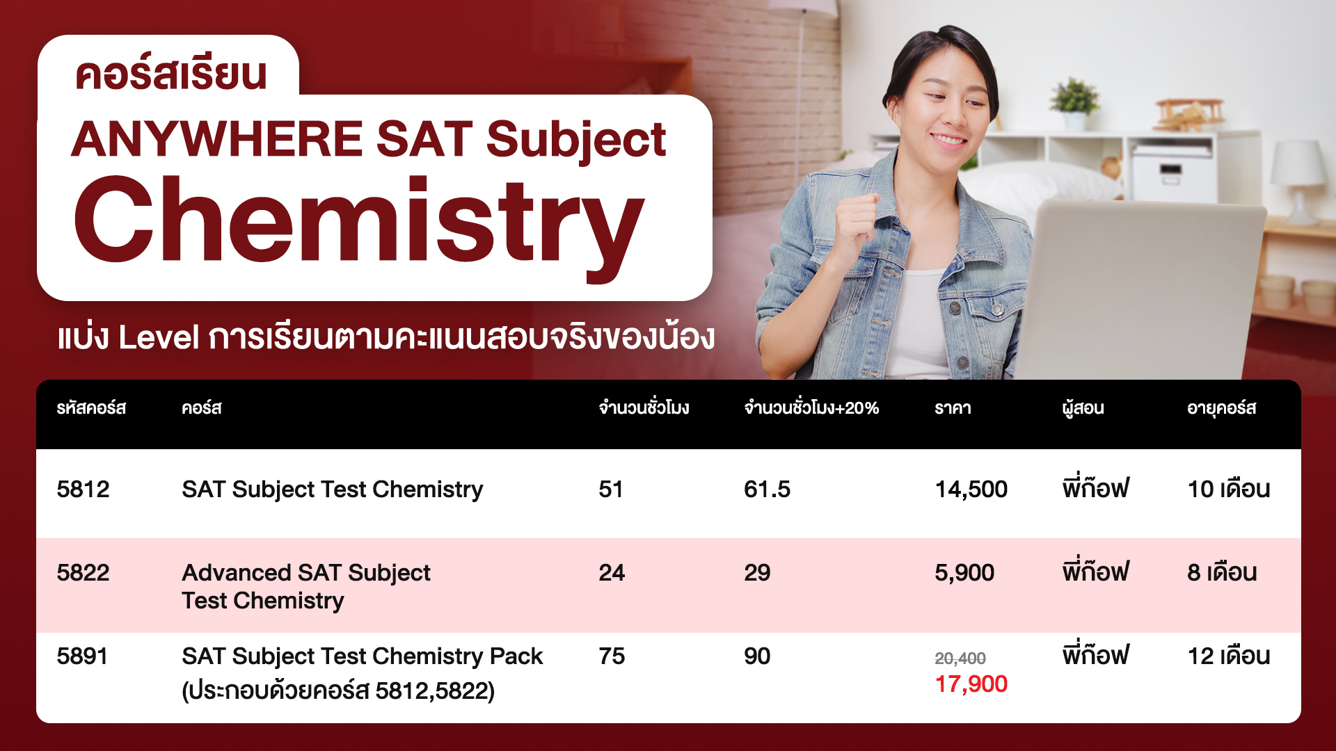 เรียน - SAT Subject Test Chemistry - Online - bigcover5