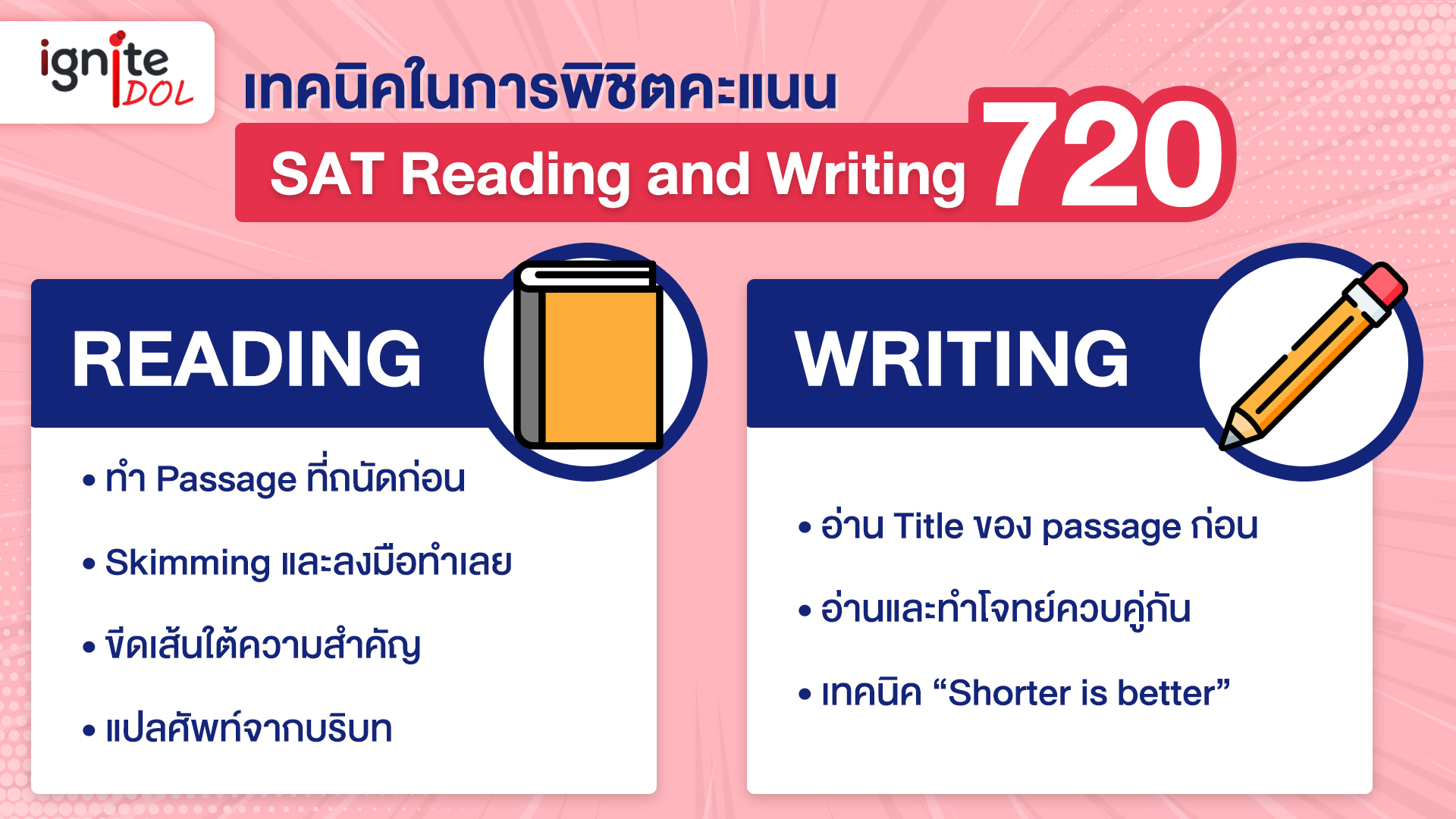 เทคนิคพิชิต SAT Reading and Writing โดยน้องพลอย ผู้ได้ 720 คะแนน - Bigcover3