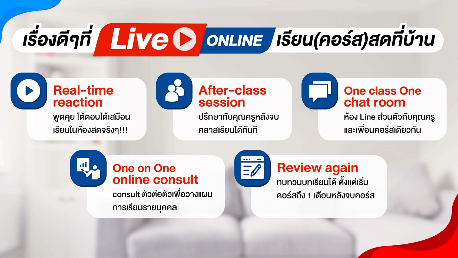 เรื่องดีๆที่ - Live Online - เรียนคอร์สสดที่บ้าน - BMAT - SAT - IELTS - Bigcover3-1