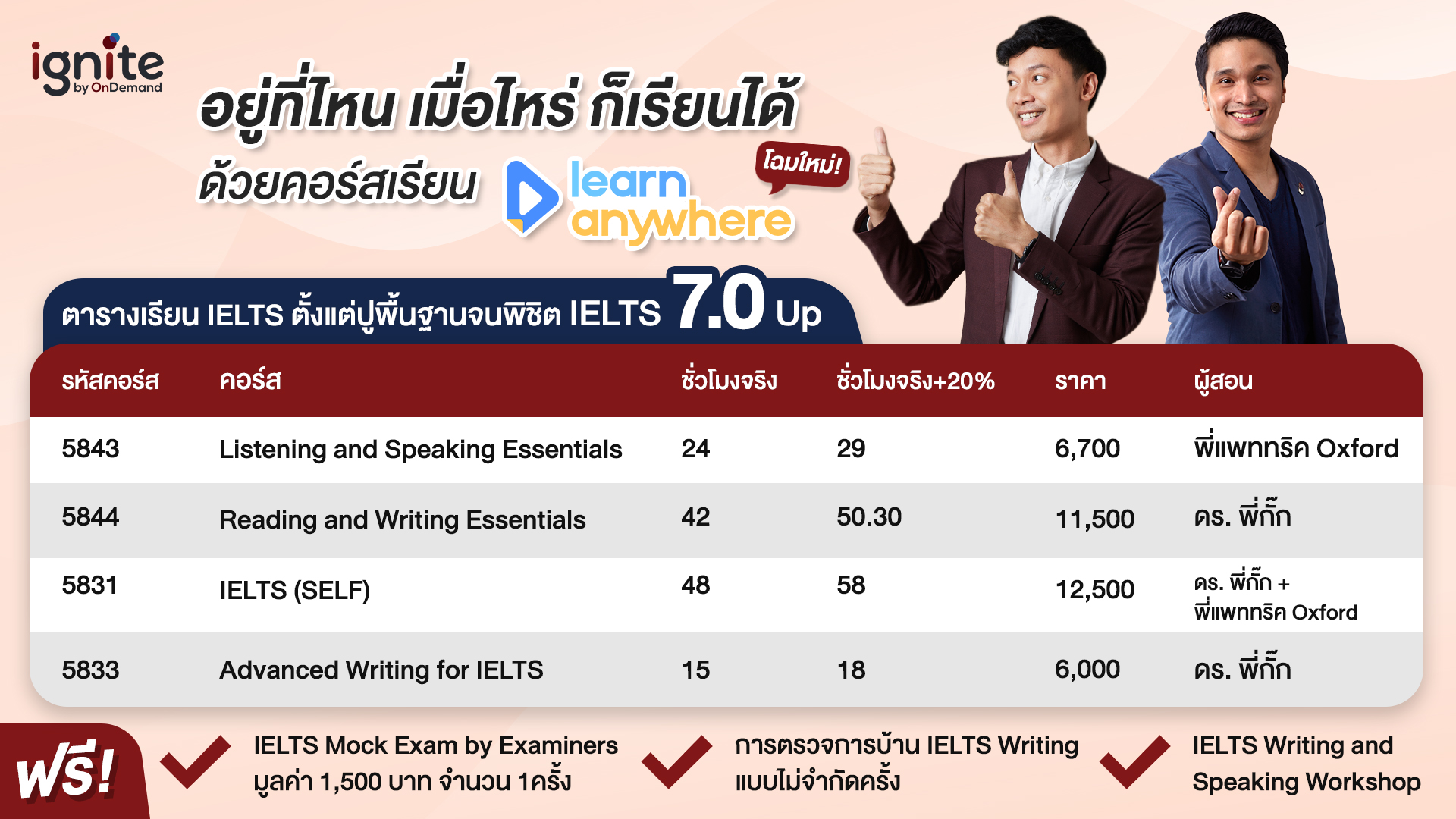 คอร์ส IELTS Online - IELTS Writing Task 2 - Bigcover6