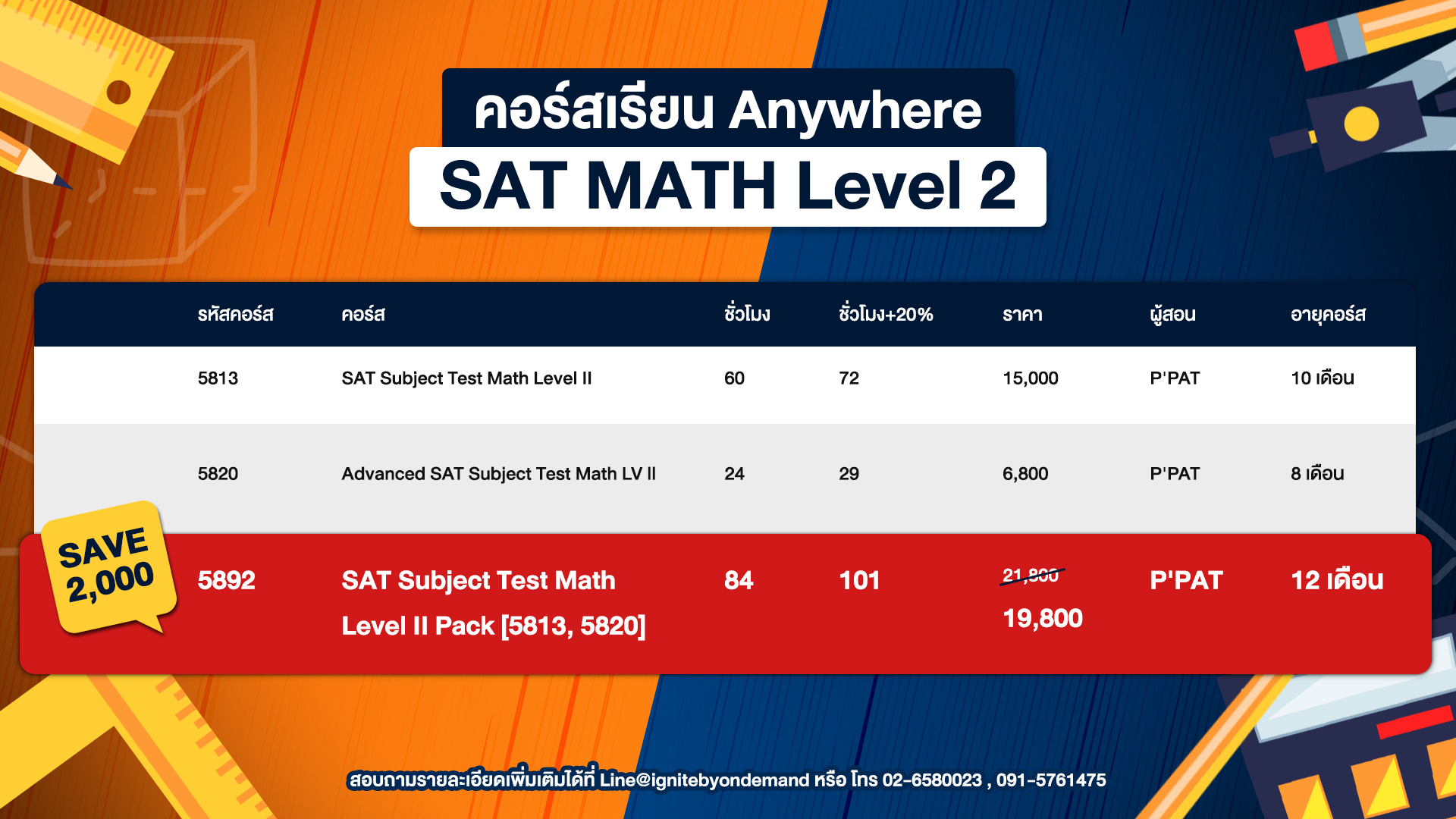 คอร์ส SAT Math Level 2 Online - Anywhere - ignite - Bigcover6