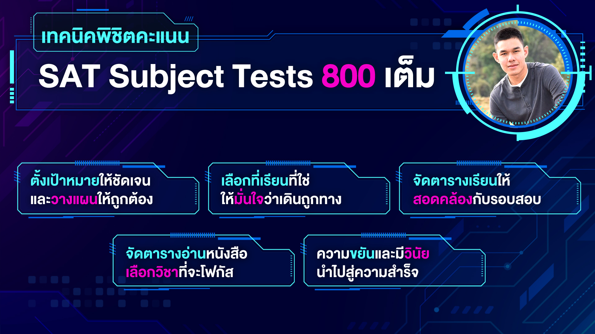 เทคนิคพิชิต SAT Subject Tests 800 เต็ม - น้องแพน - ise chula ภาค ice - Bigcover2