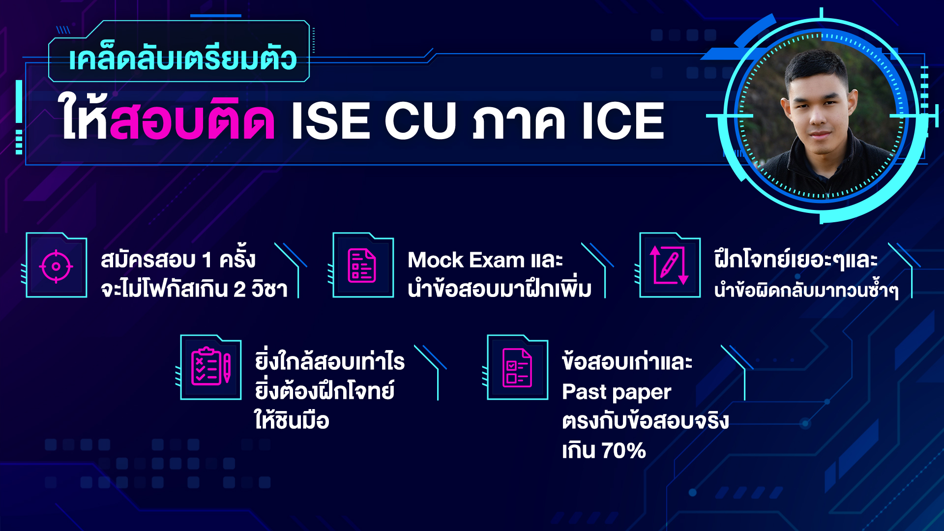 แผนเตรียมตัวสอบเข้า - ise chula ภาค ice - น้องแพน - Bigcover3