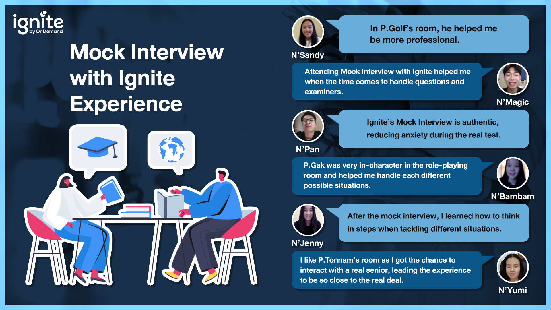 Mock interviews with ignite Experience - Bigcover5-1