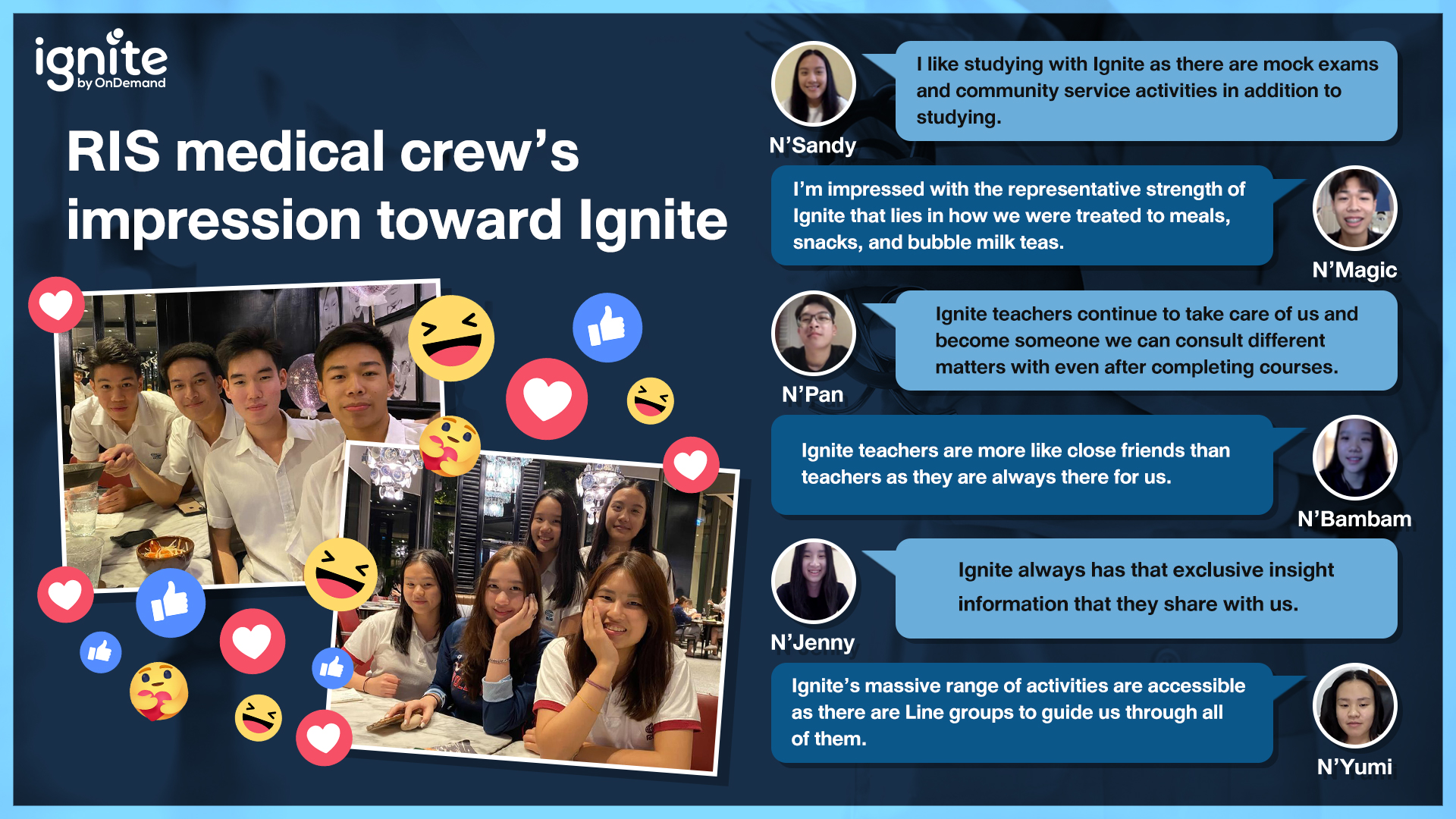 RIS medical crew's impression toward ignite - Bigcover6-1