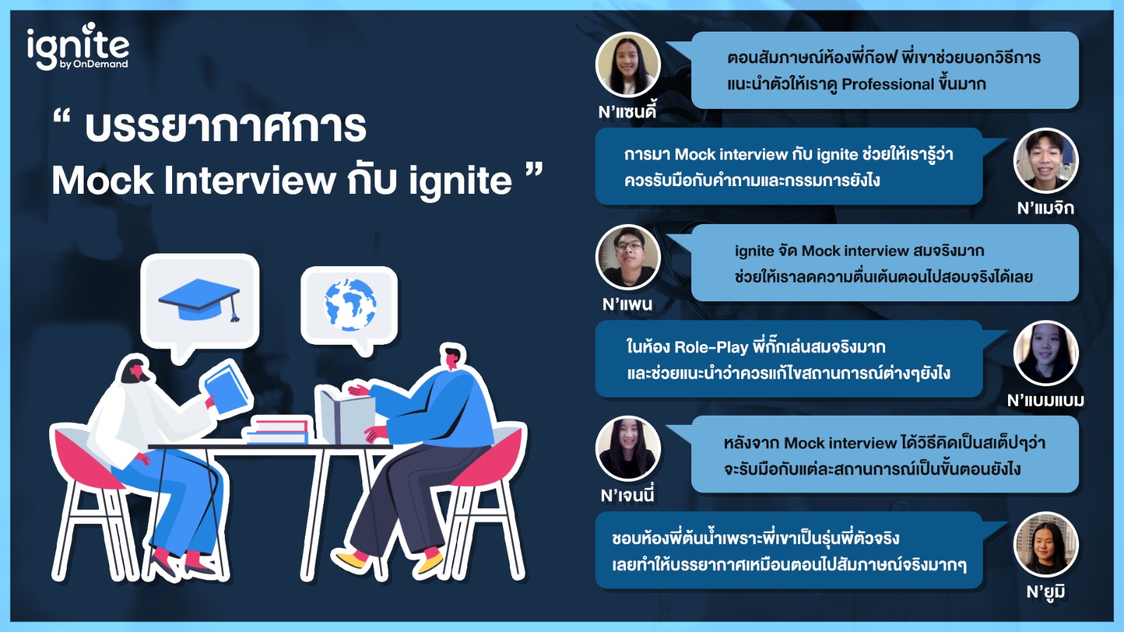 บรรยากาศ Mock Interview กับ ignite ของน้องๆ RIS - Bigcover5-1