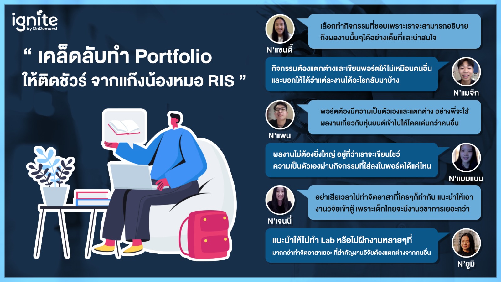 เคล็ดลับทำ Portfolio คณะแพทย์ จากแก๊งน้องหมอ RIS - Bigcover4-1