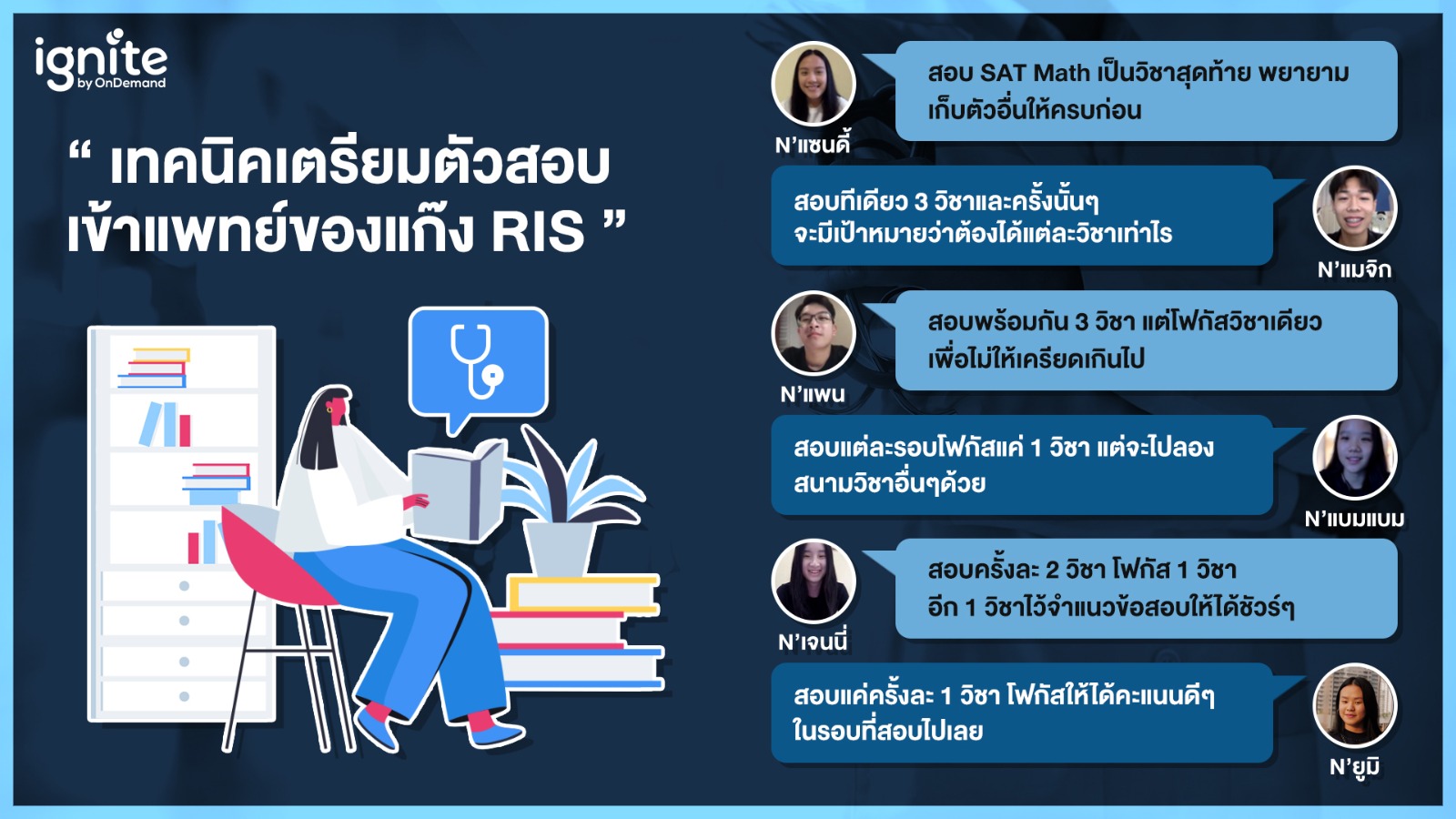 เทคนิคเตรียมตัวสอบเข้าคณะแพทย์ รอบ Portfolio ของน้องๆ RIS - Bigcover3-1