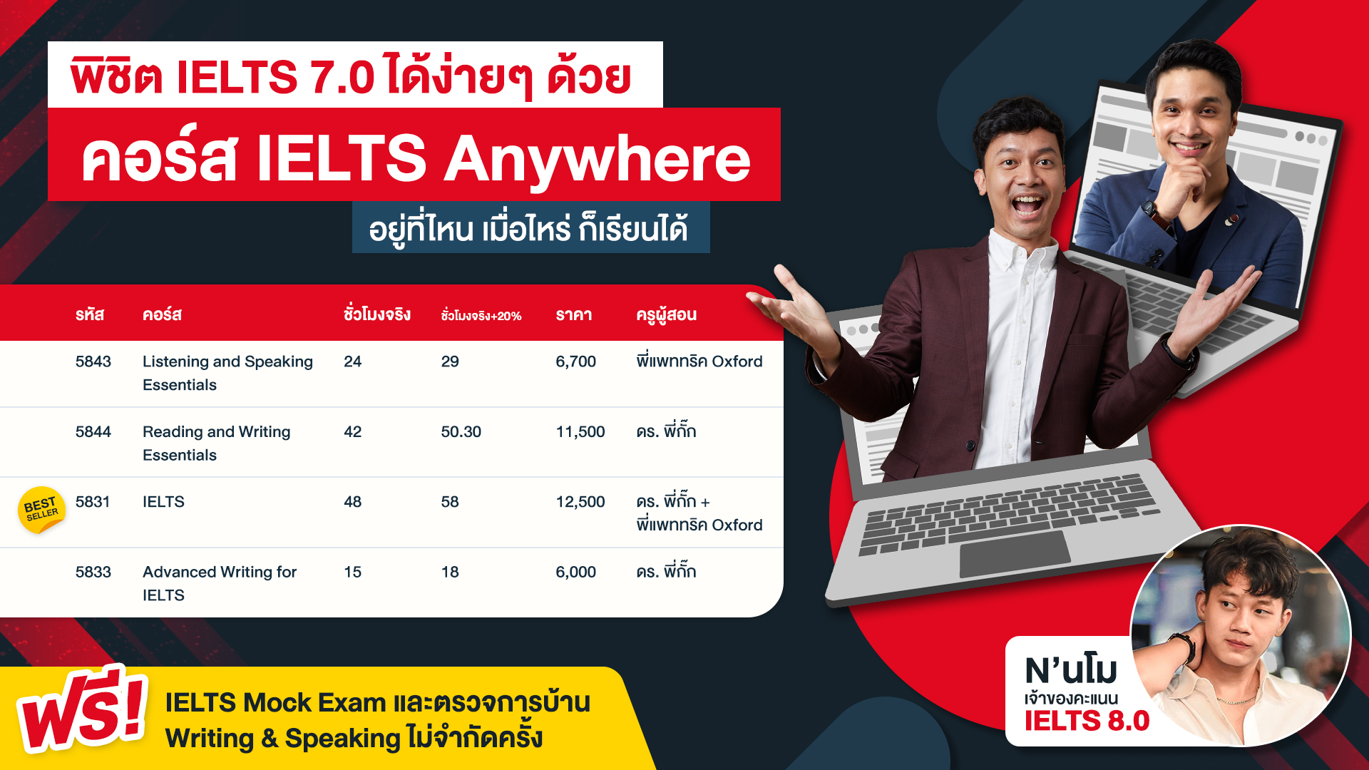 Course IELTS Online Anywhere - ignite by ondemand