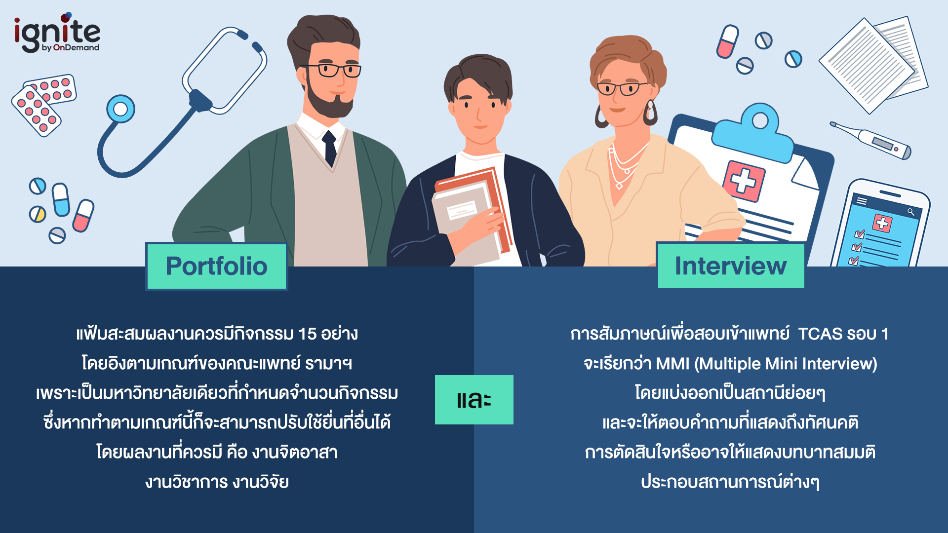 ติดหมอ รอบ1 ต้องใช้อะไรบ้าง - Portfolio - Interview - Bigcover4