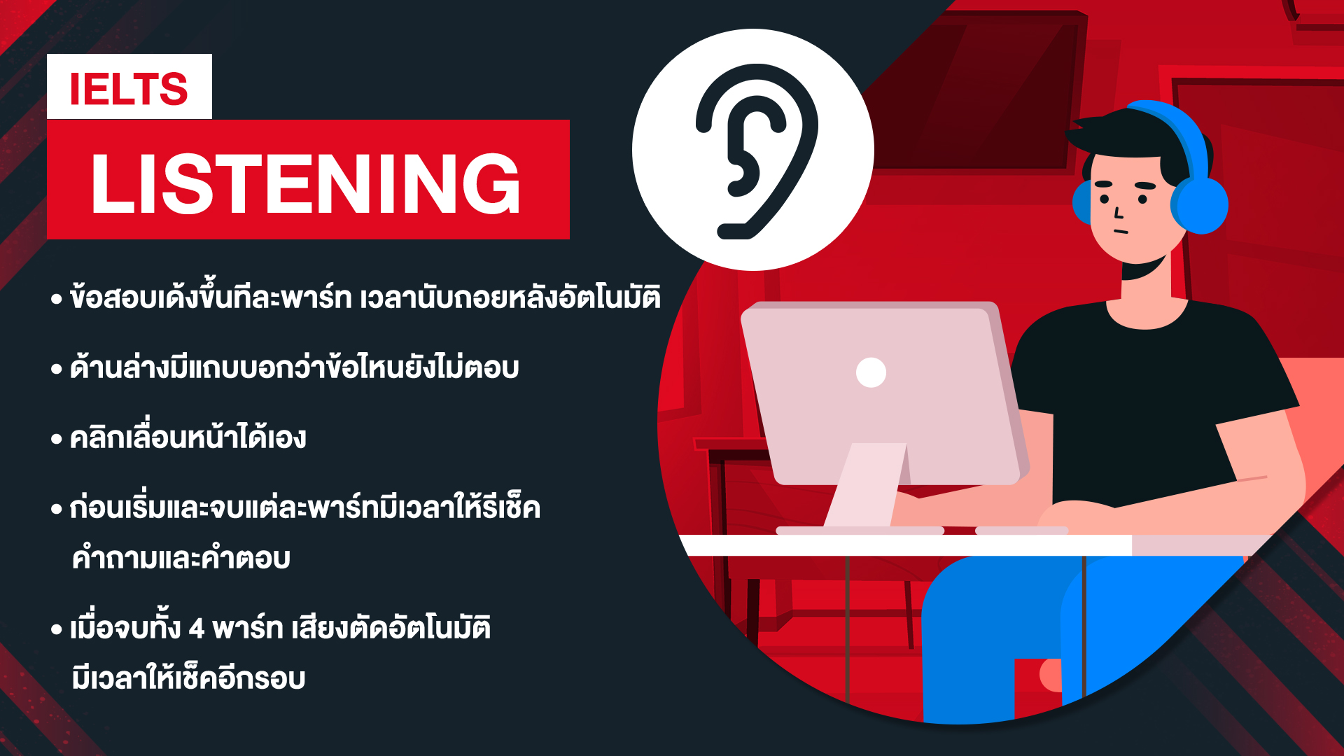 รีวิวการสอบ IELTS Listening - Computer-delivered - Bigcover4