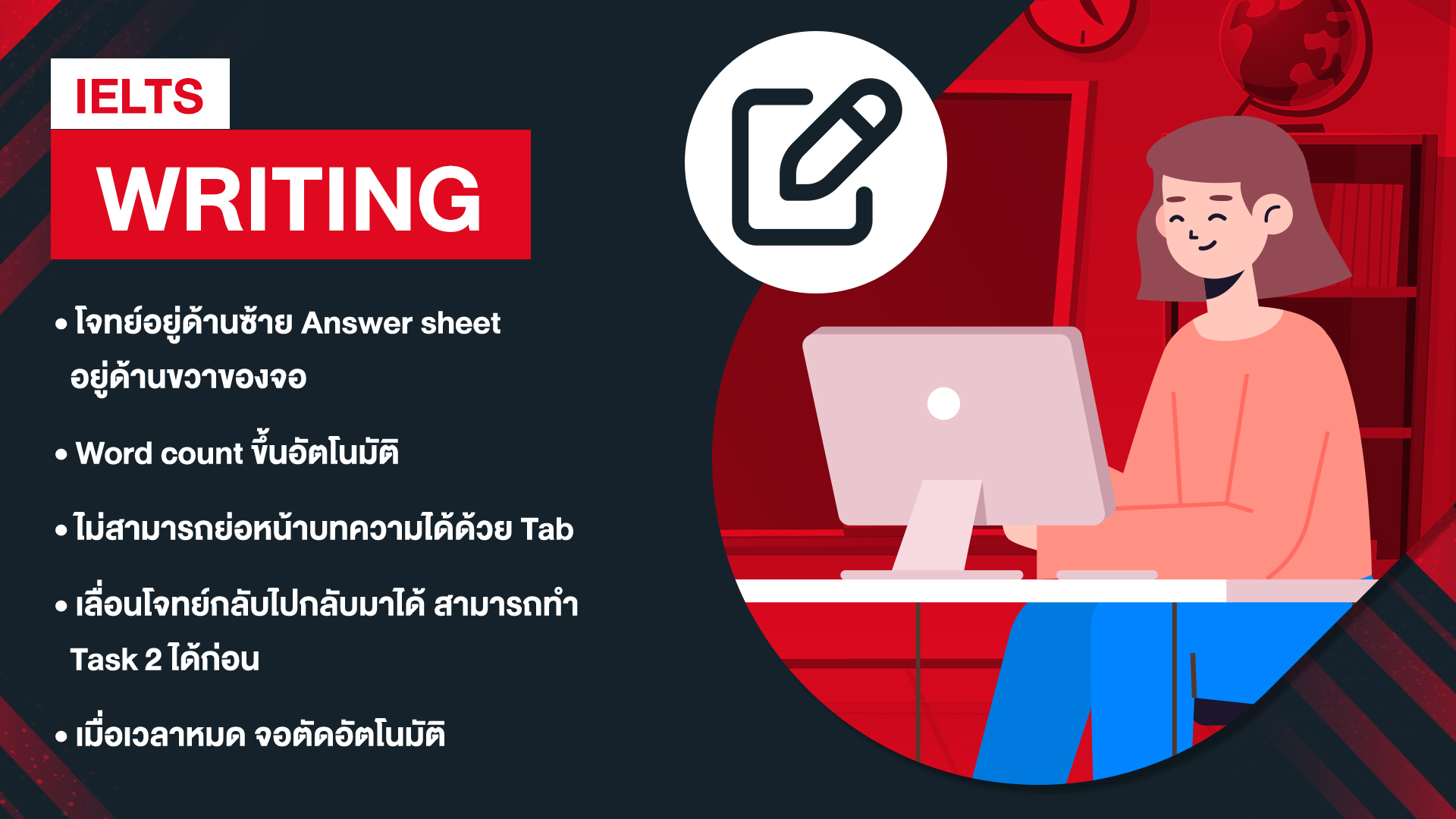 รีวิวการสอบ IELTS Writing - Computer-delivered - Bigcover6