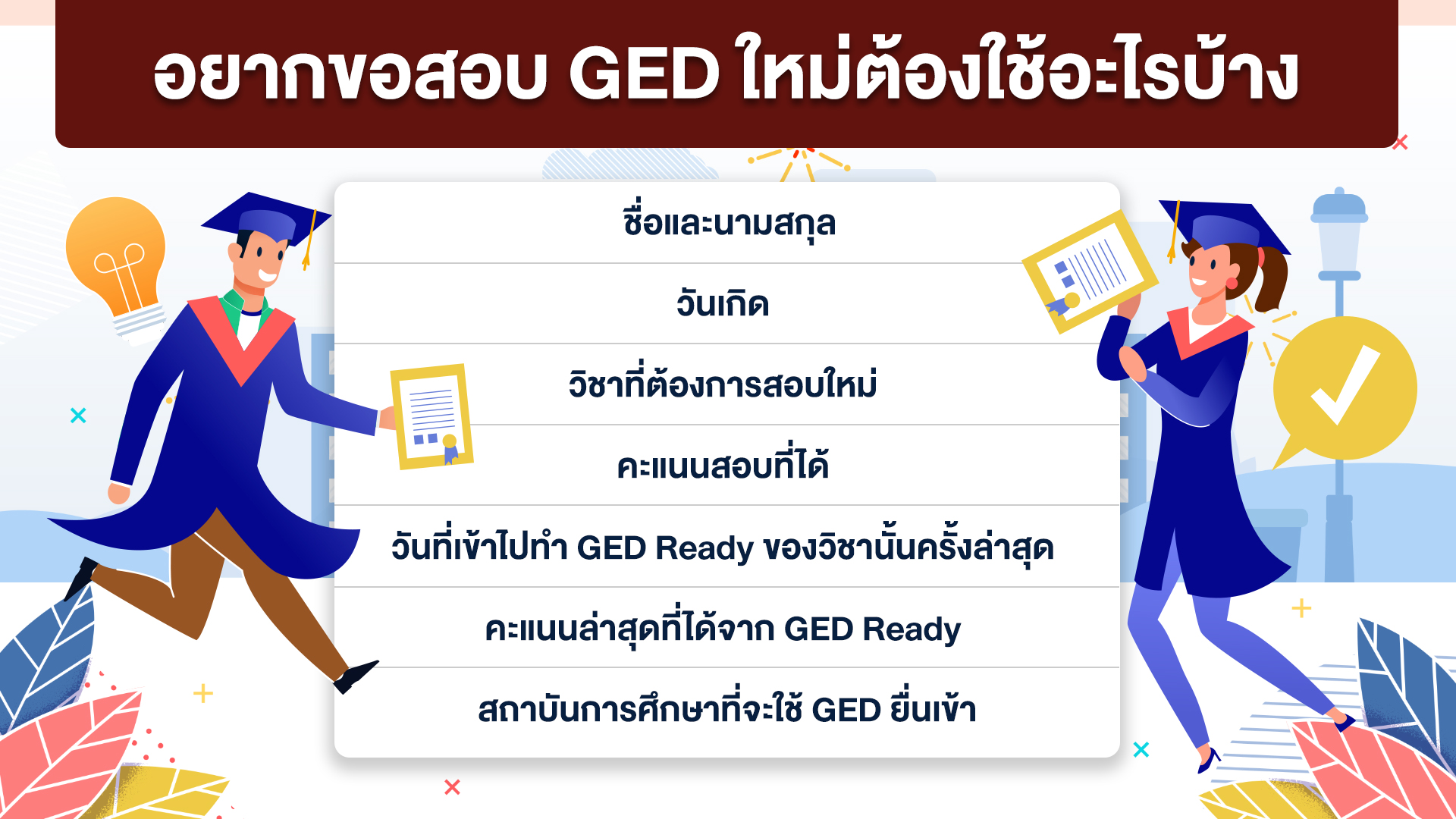 อยากขอสอบ GED ใหม่ใช้อะไรบ้าง - Bigcover6