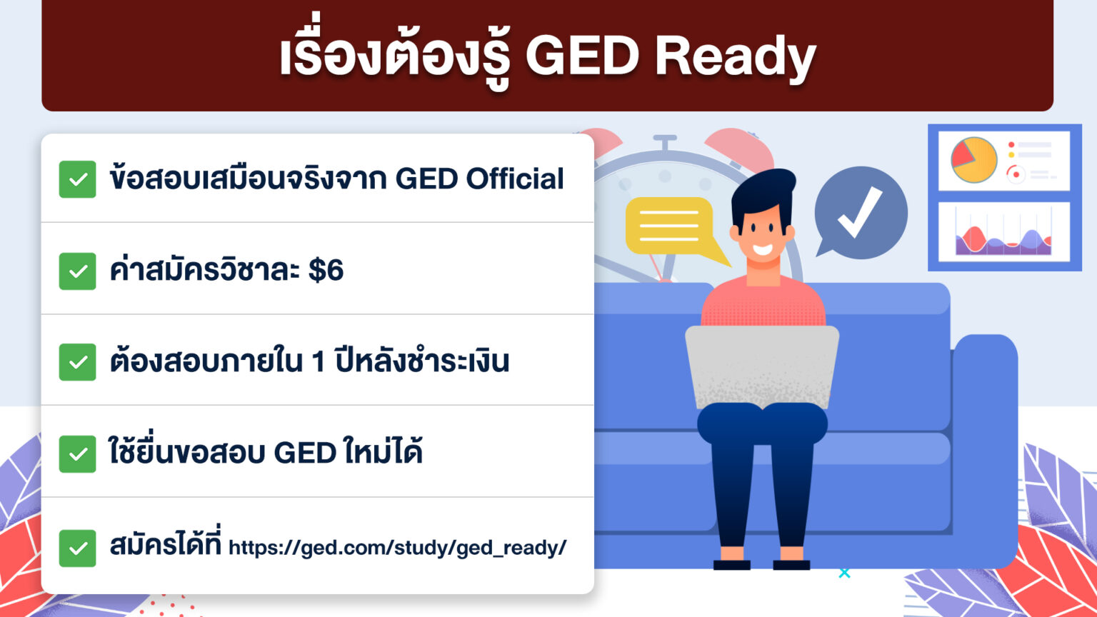 GED Ready เครื่องมือ(ไม่)ลับ อัพคะแนนตามเป้า! Ignite by OnDemand