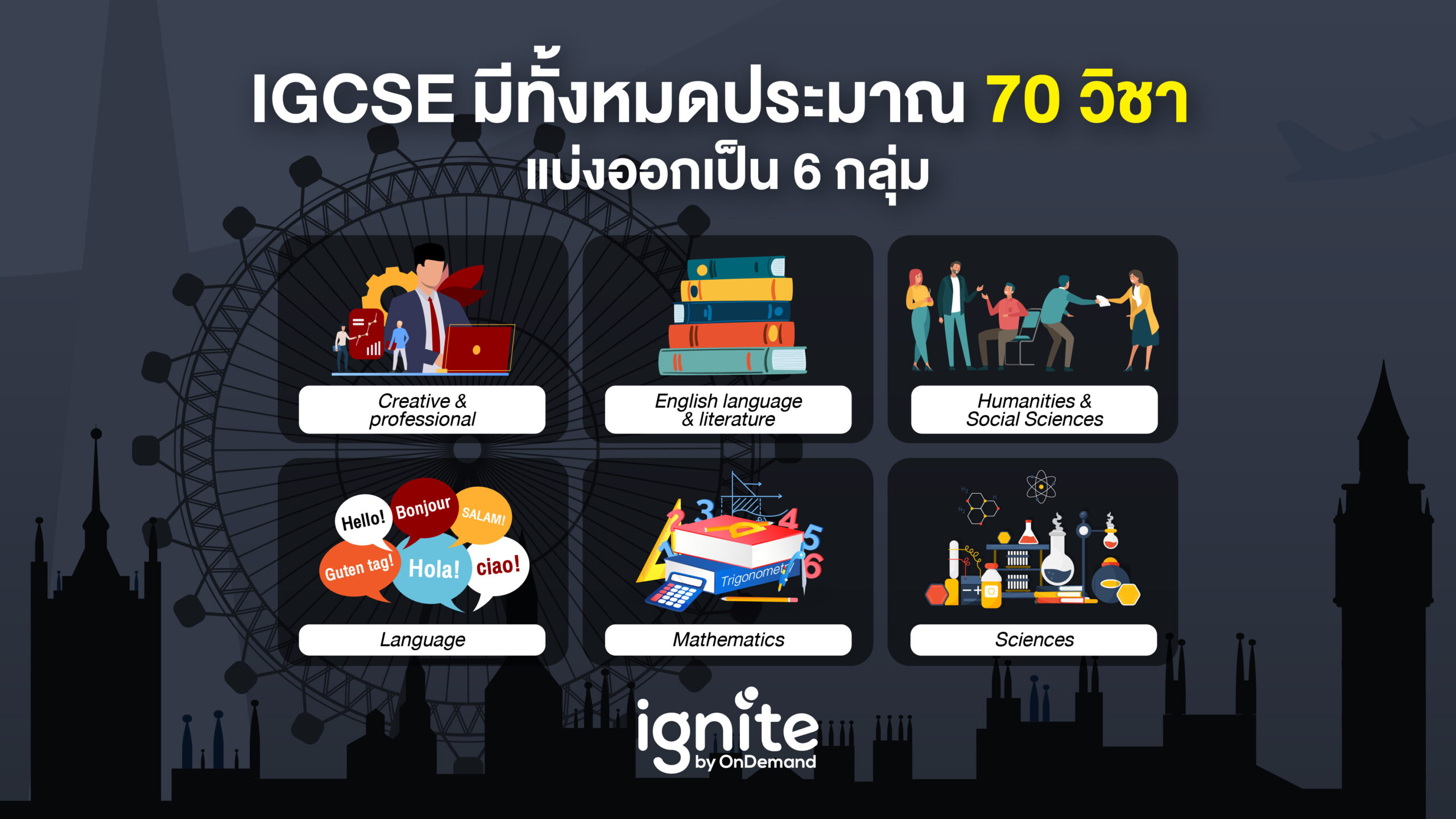 IGCSE มีทั้งหมด 70 วิชา - Bigcover3