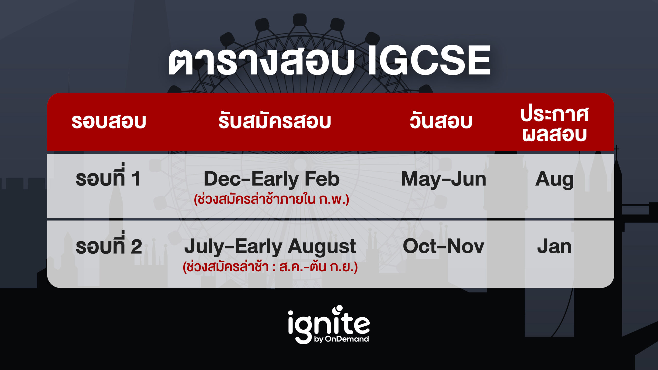 ตารางสอบ IGCSE - Bigcover4