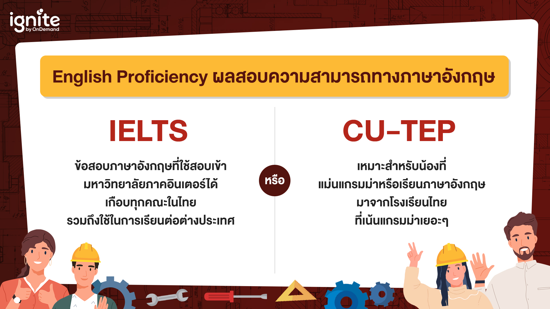 สอบเข้าวิศวะเตอร์ IELTS and CU-TEP - ISE - Bigcover4