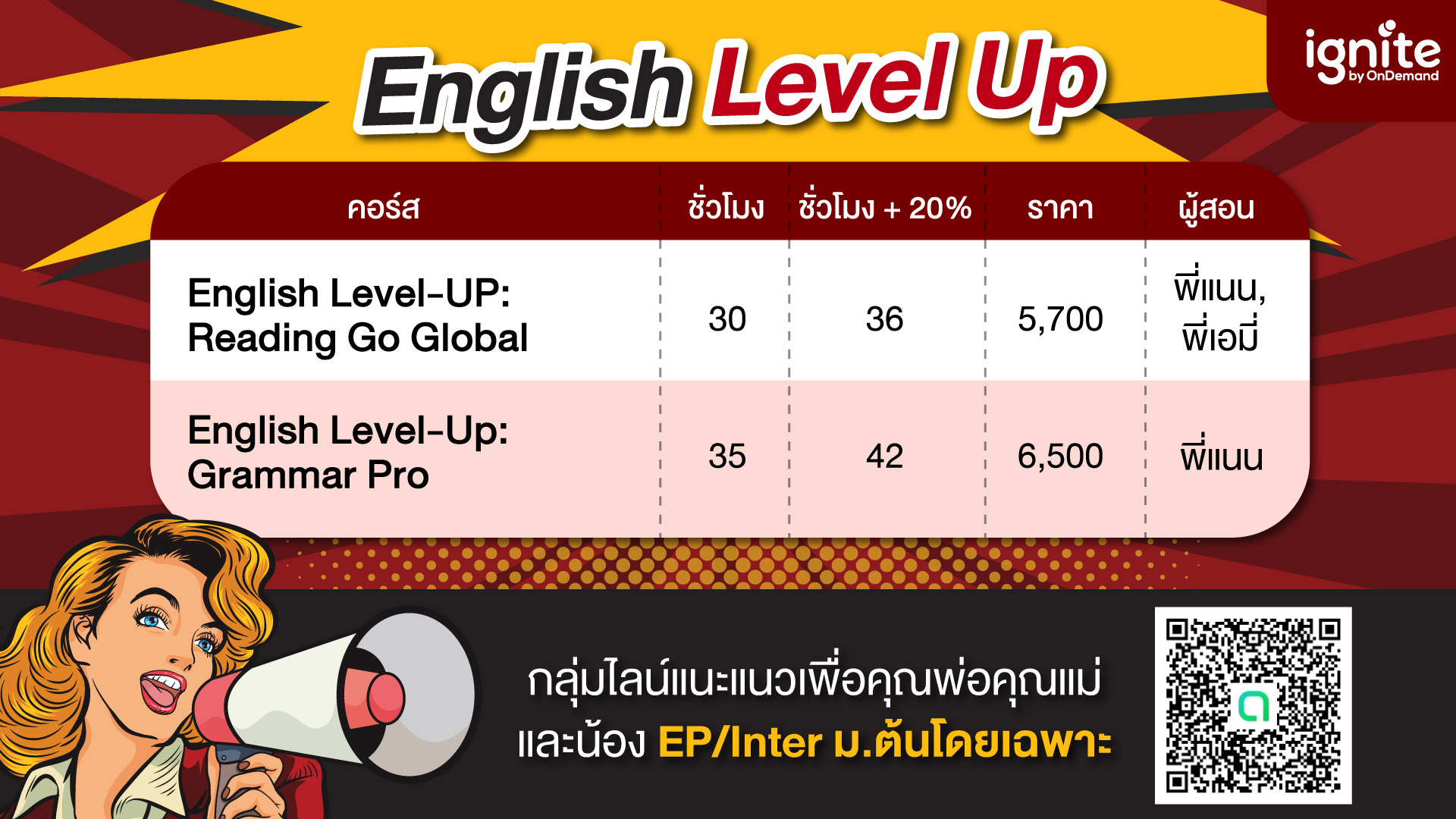 คอร์สเรียน ม.ต้น English Level Up - ignite by ondemand - Bigcover4