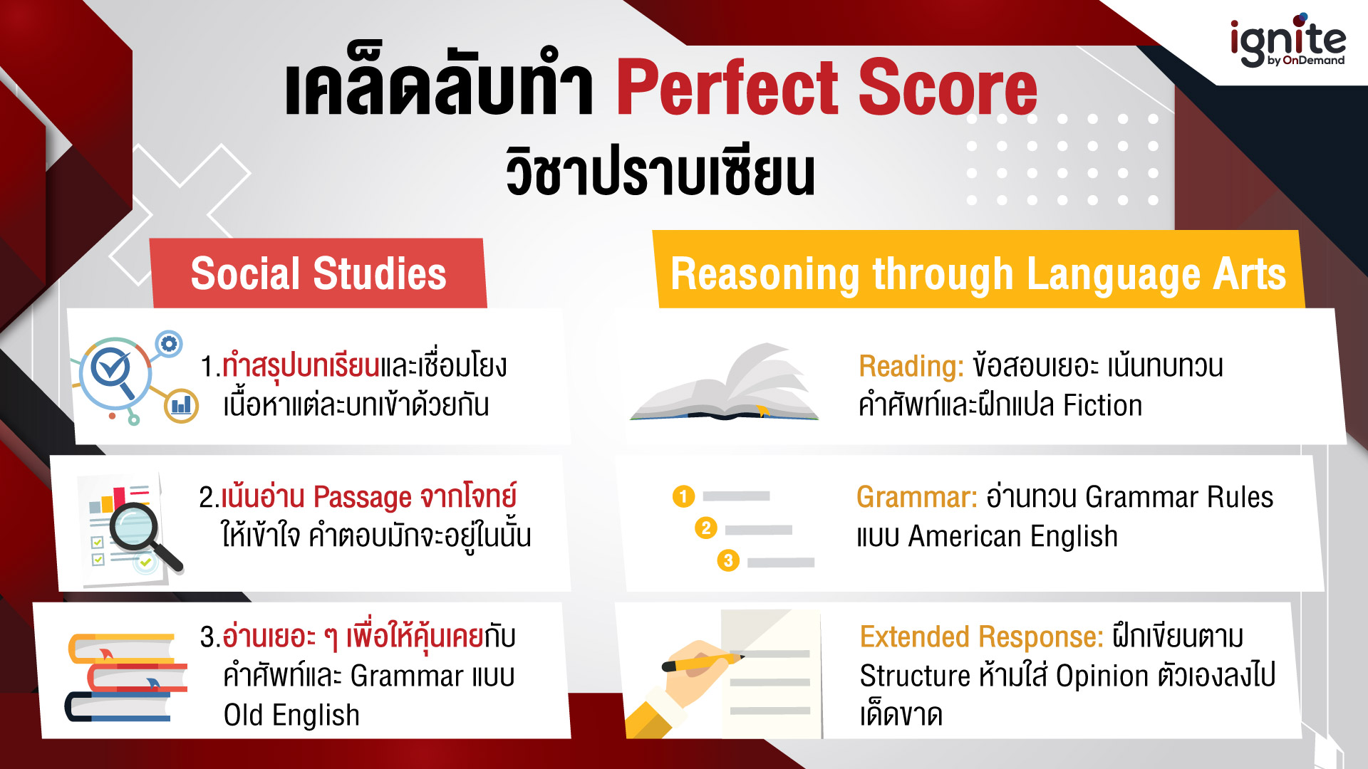 เคล็ดลับทำ Perfect Score - Bigcover4