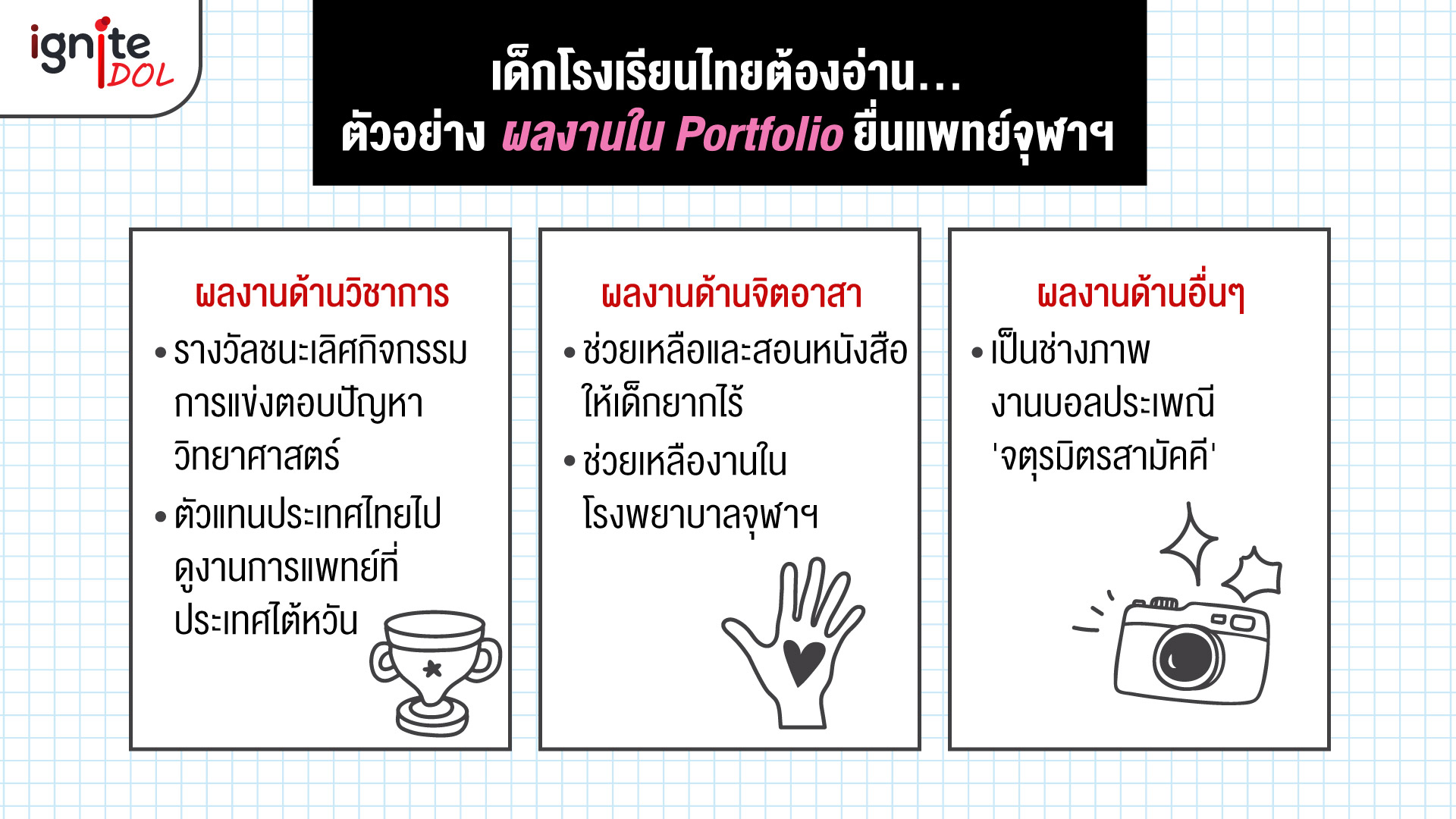 ตัวอย่างผลงาน - Portfolio ยื่นเข้าคณะแพทย์ จุฬาฯ - Bigcover4