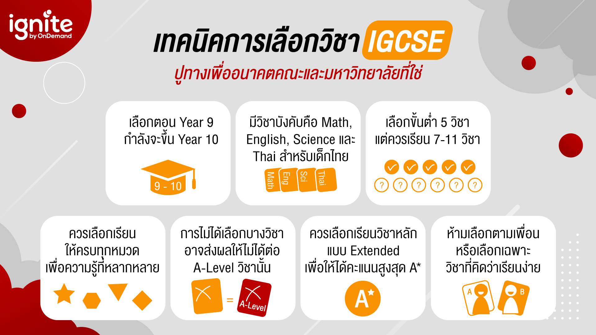 เทคนิคการเลือกวิชา IGCSE - เพื่อคณะในอนาคตและมหาวิทยาลัยที่ใช่ - Bigcover3