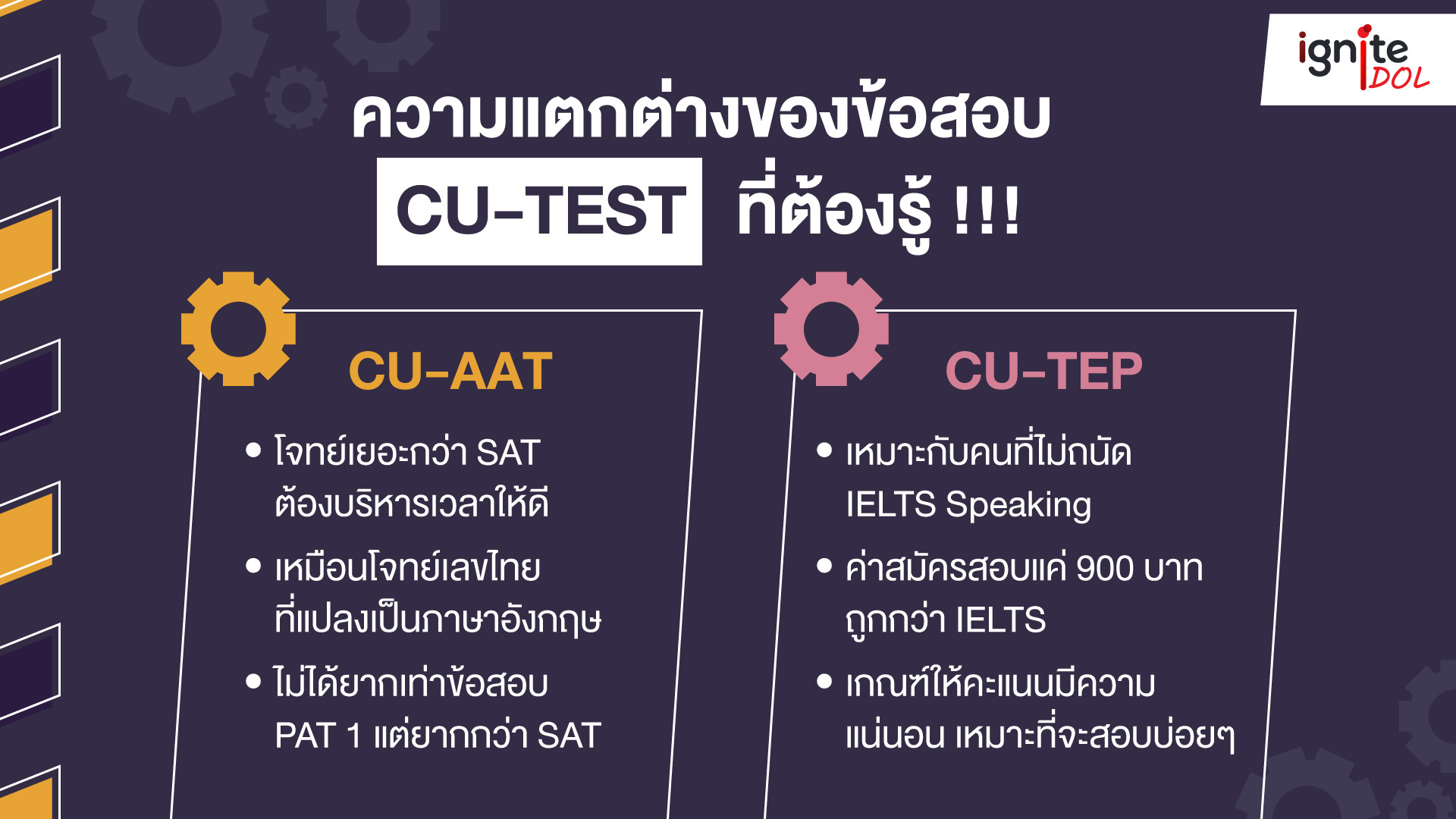 ความแตกต่างข้อสอบ - CU TESTS - CU-ATS - CU-AAT - Bigcover3