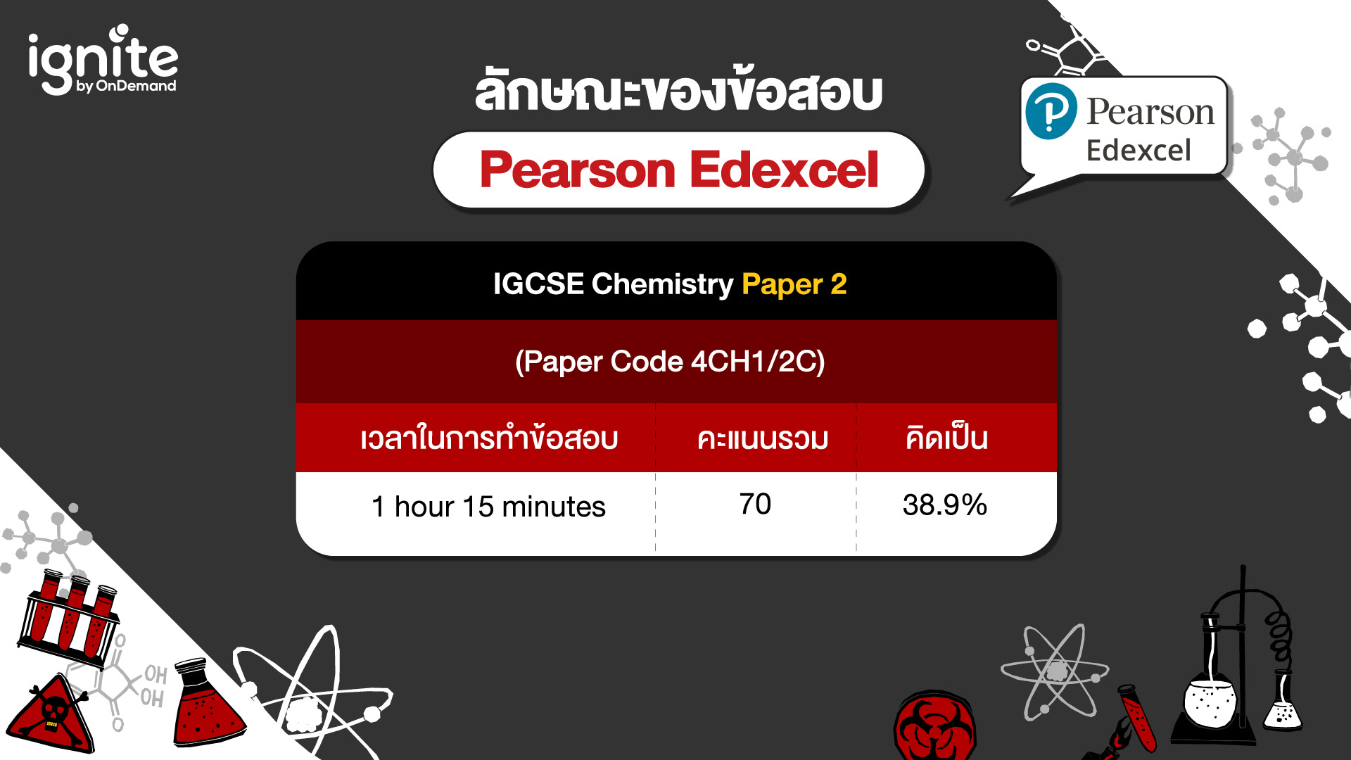 เนื้อหาข้อสอบ IGCSE Chemistry - Pearson Edexcel - Bigcover6