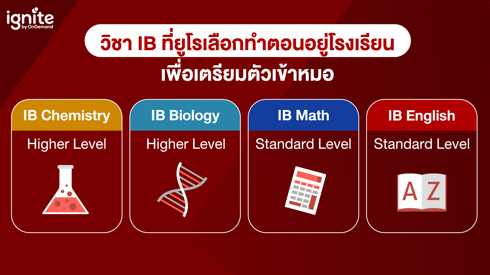 วิชา IB ที่เลือกทำเพื่อเตรียมตัวสอบเข้าคณะแพทย์ในไทย - Bigcover3