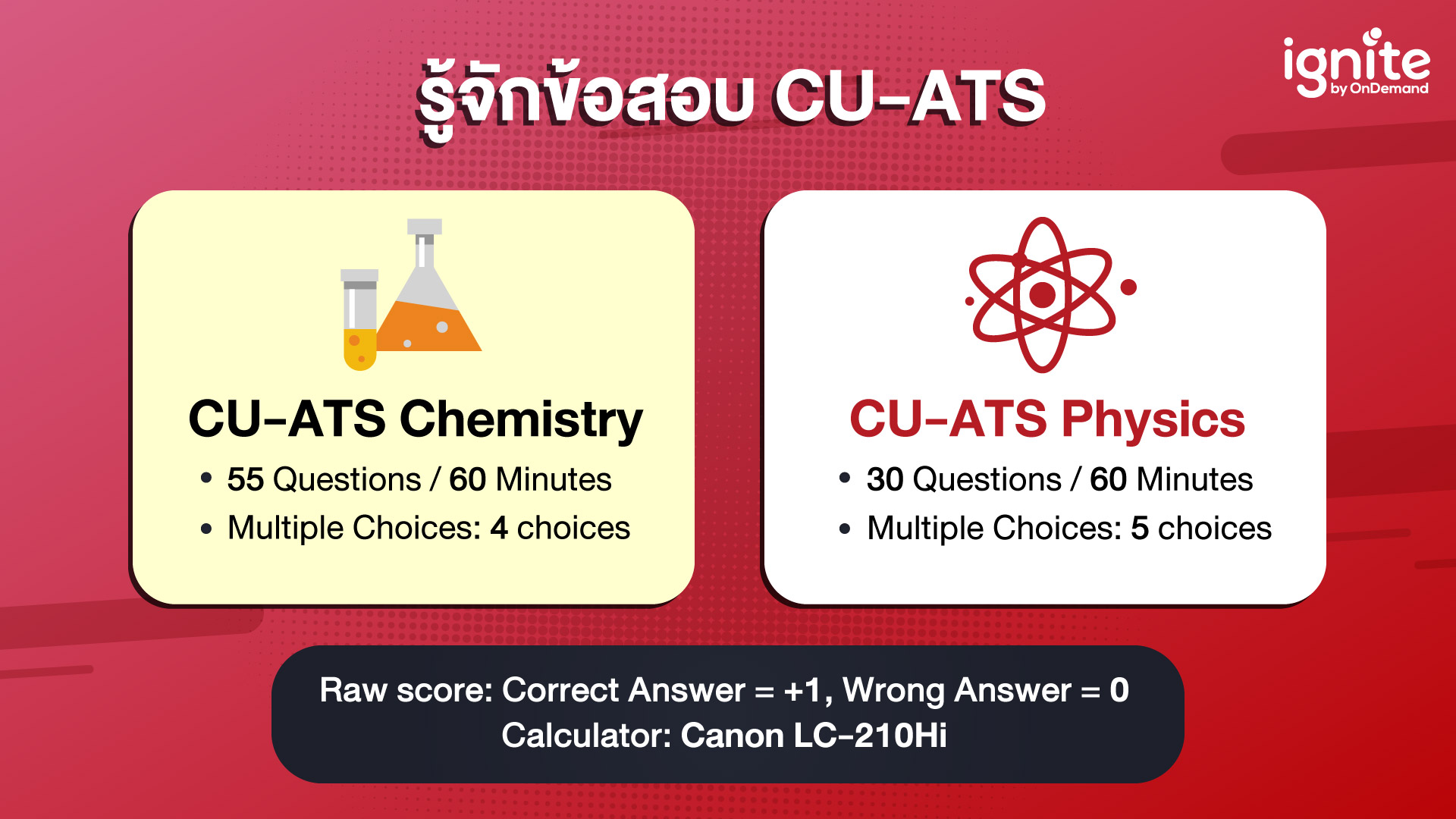 รู้จักข้อสอบ CU-ATS - Bigcover2