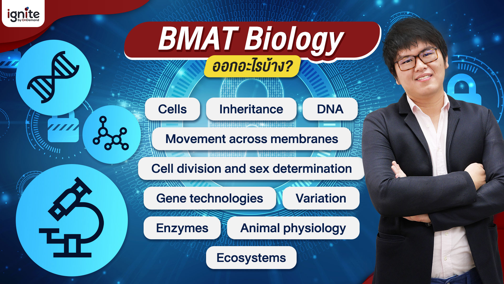 BMAT Biology Specification 2021 - ครูเคนจิ - ignite by OnDemand - Bigcover2
