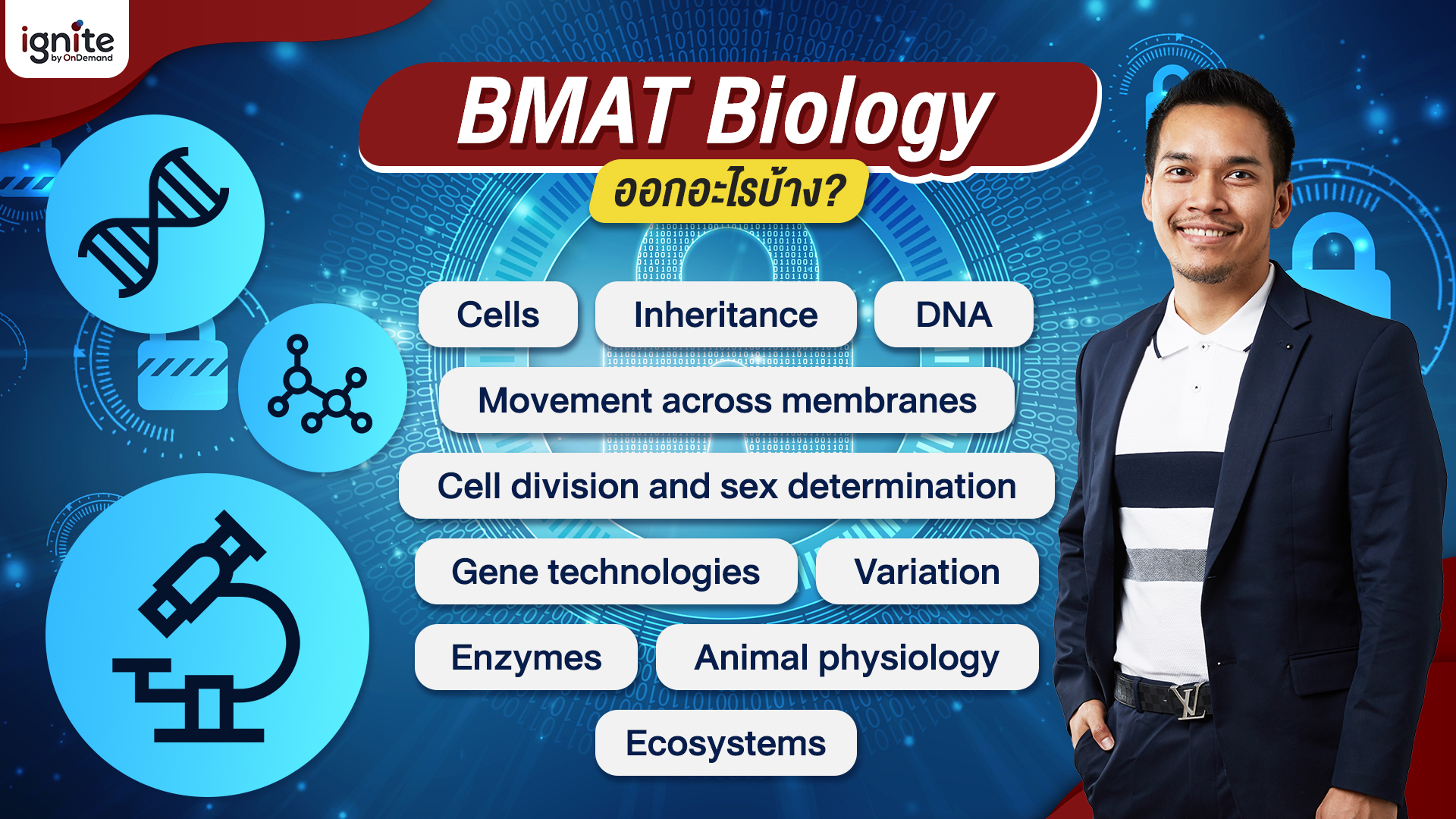 ข้อสอบ BMAT Biology - Specification 2021 - Bigcover3