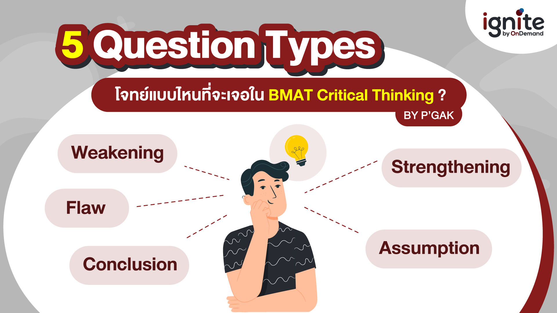 5 Question Types - โจทย์ที่ต้องเจอใน BMAT Critical Thinking - Bigcover2