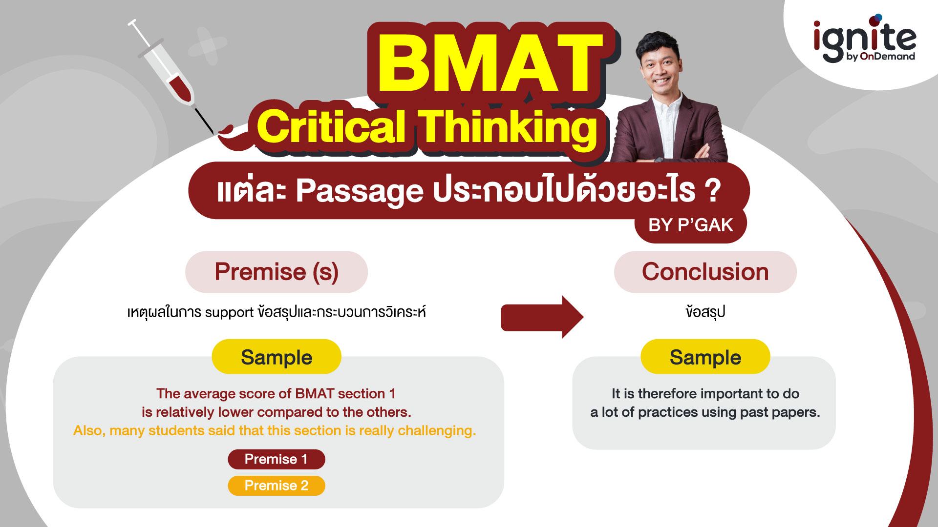 BMAT Critical Thinking แต่ละ passage ประกอบไปด้วยอะไรบ้าง - Bigcover3