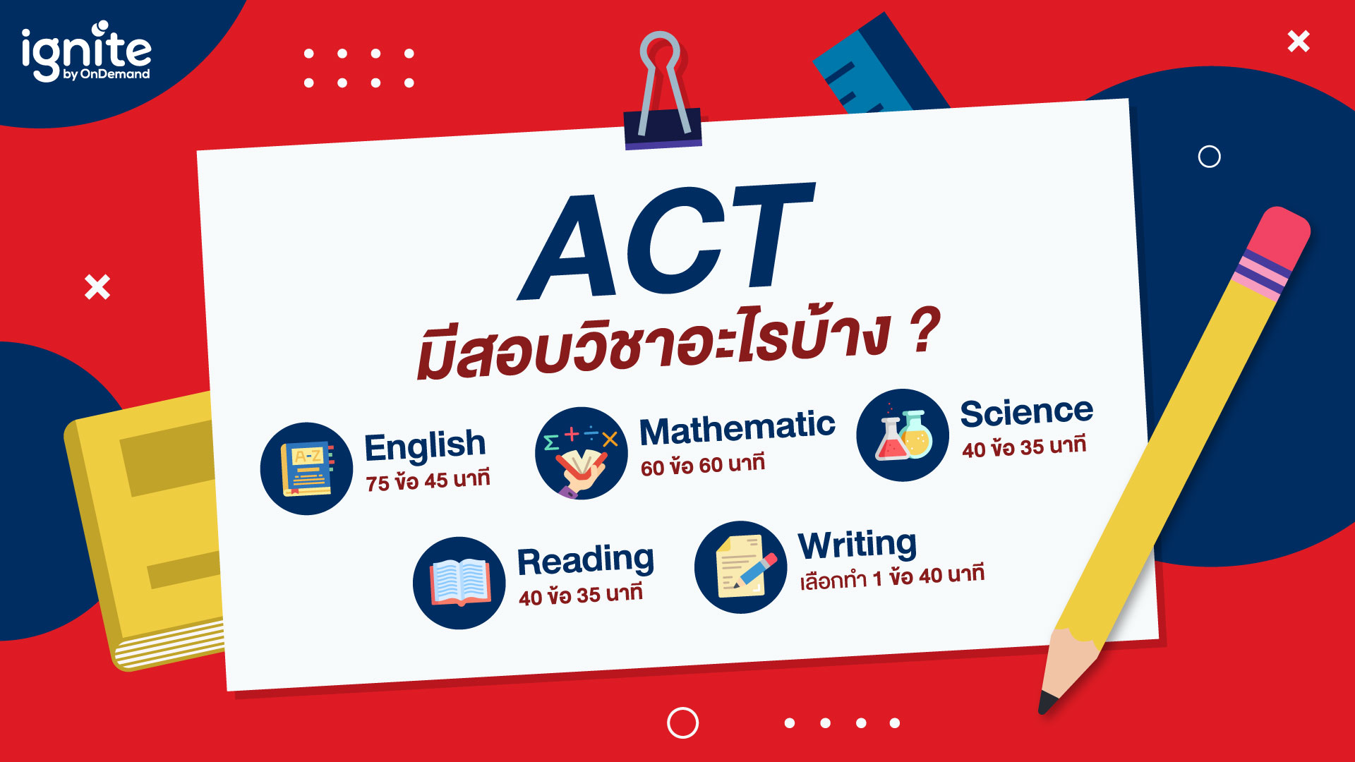 ข้อสอบ ACT สอบวิชาอะไรบ้าง - ignite by OnDemand - Bigcover3